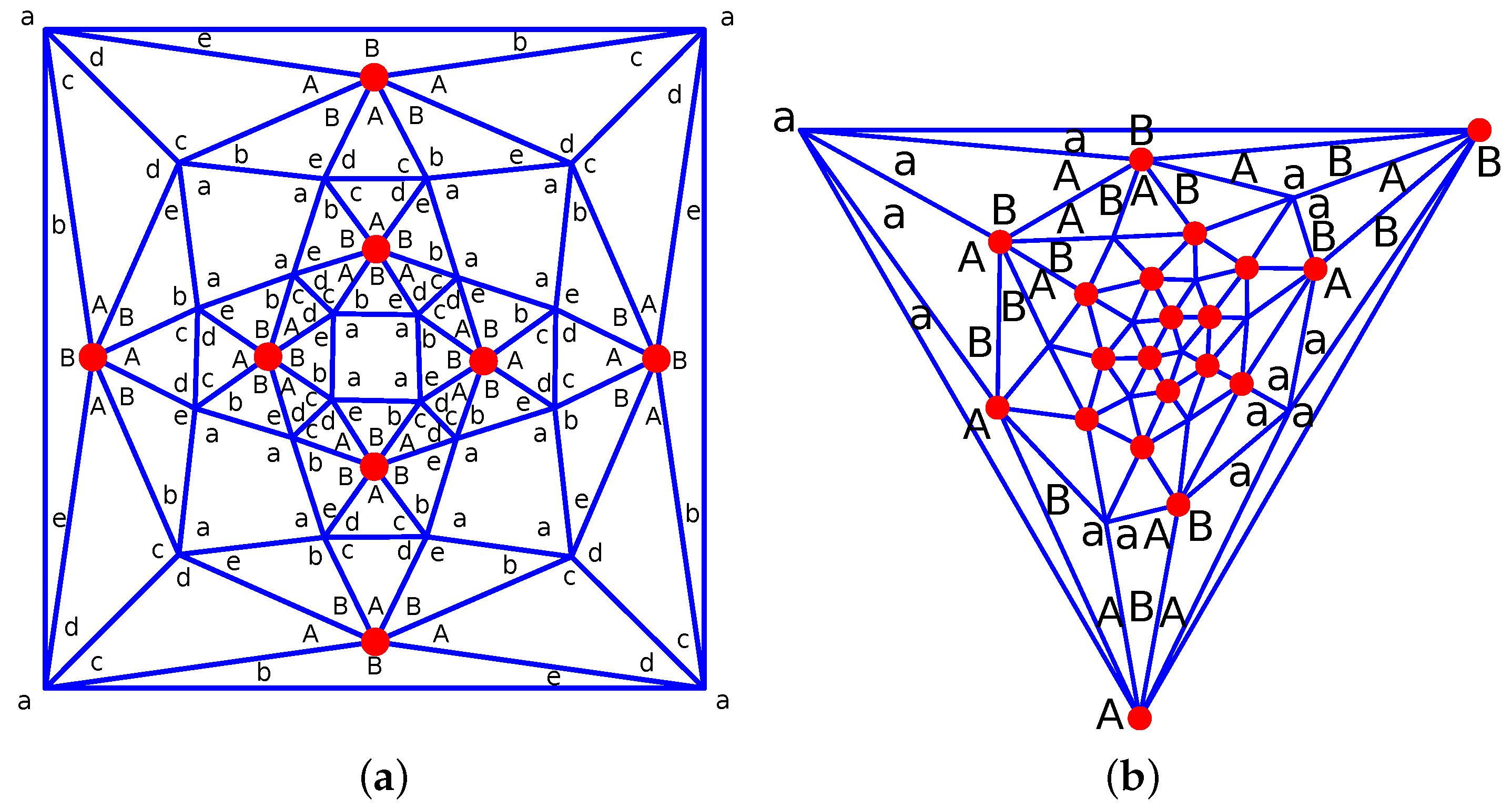 Symmetry 17 00101 g002