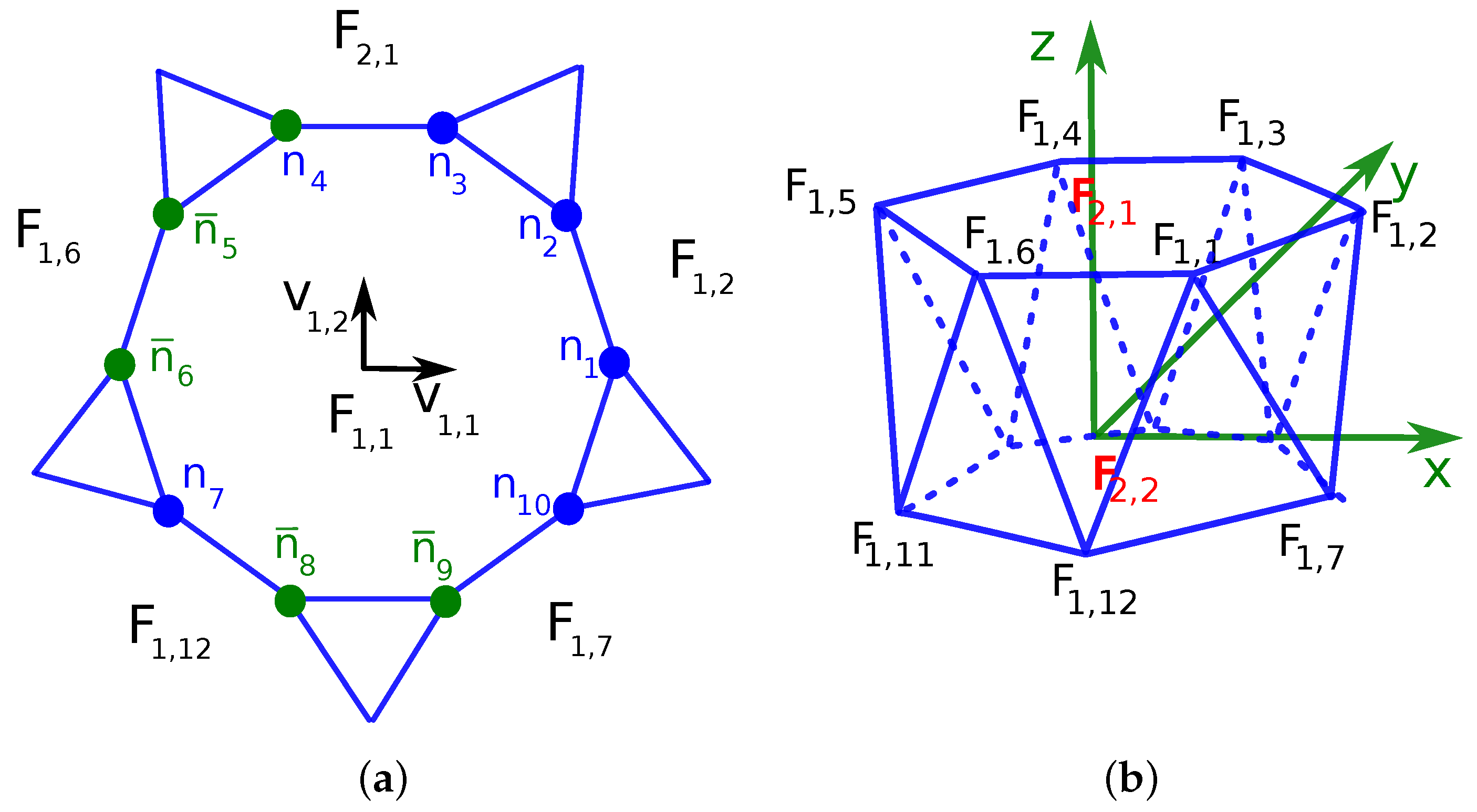 Symmetry 17 00101 g004