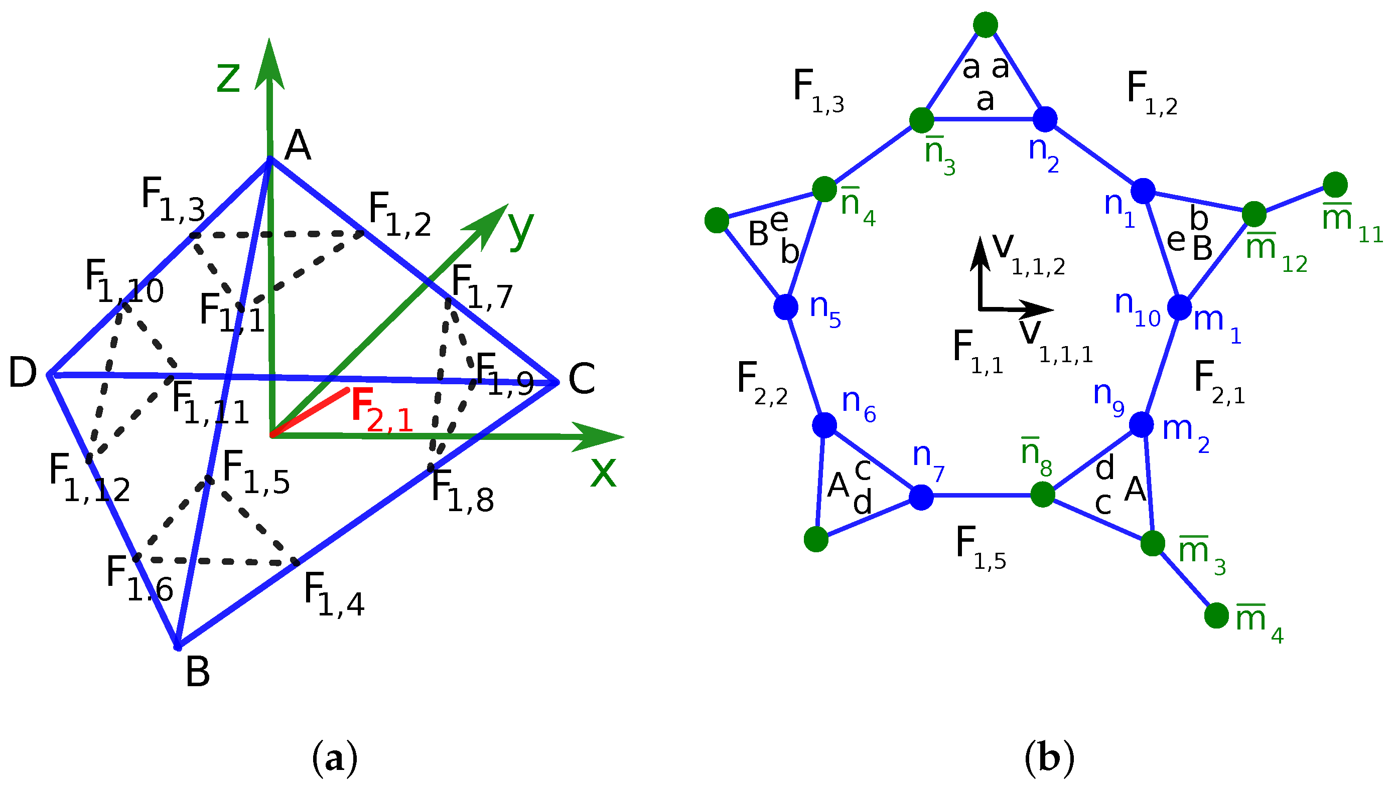 Symmetry 17 00101 g005