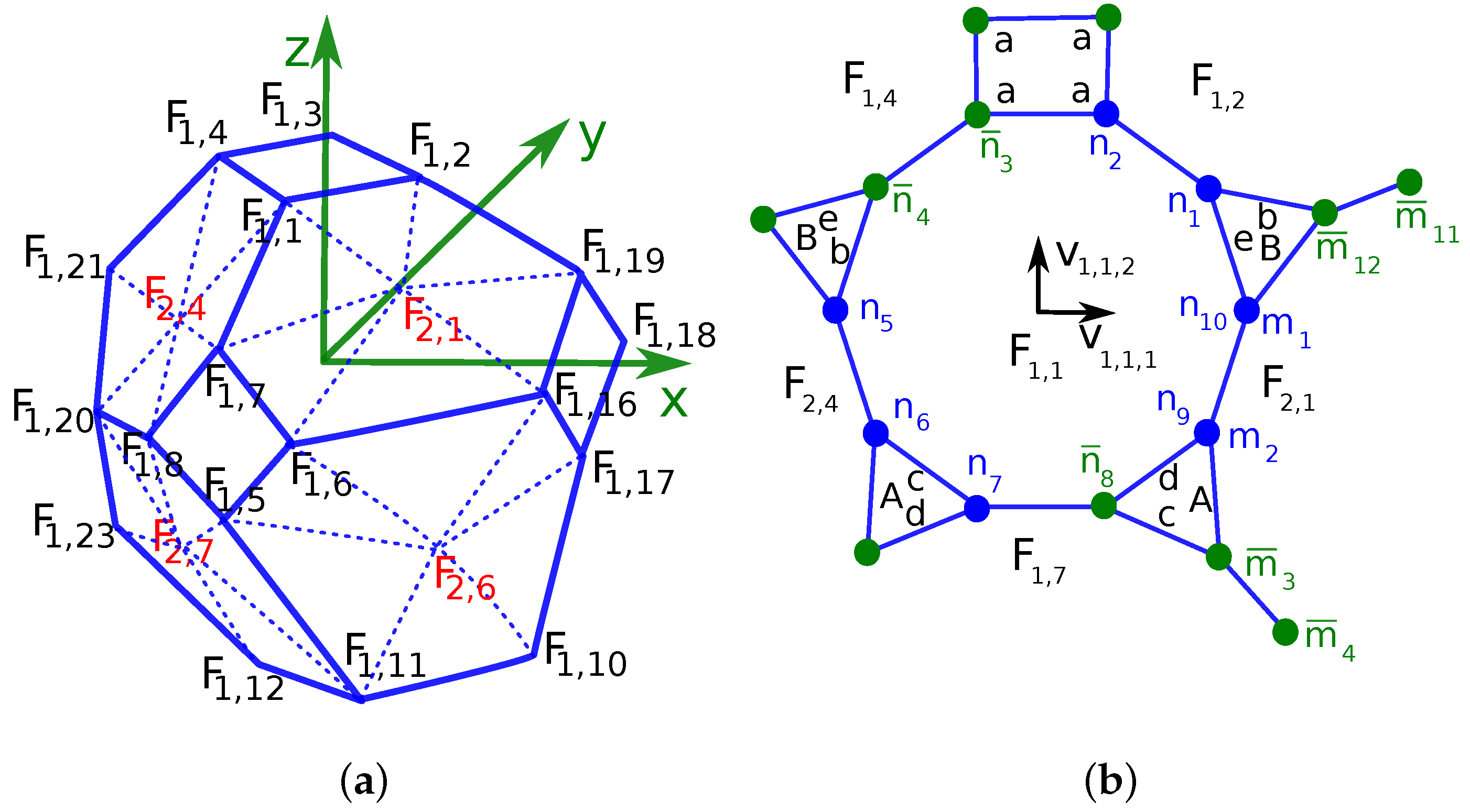 Symmetry 17 00101 g006