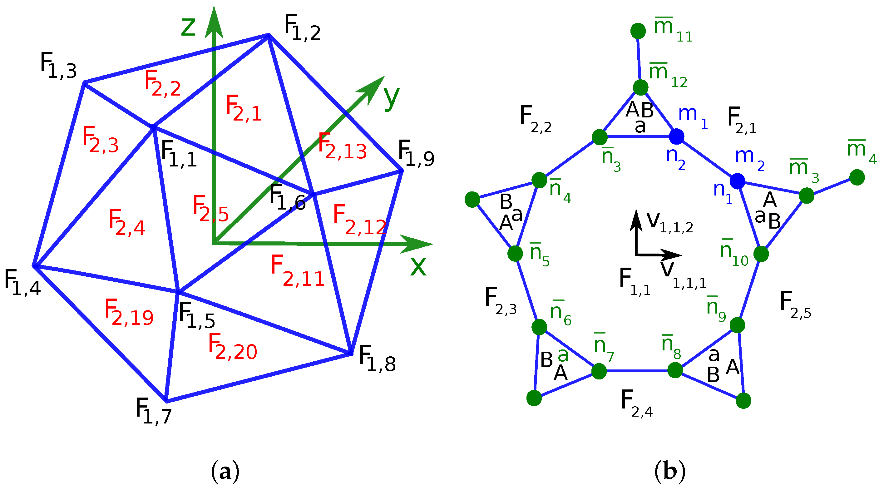 Symmetry 17 00101 g007