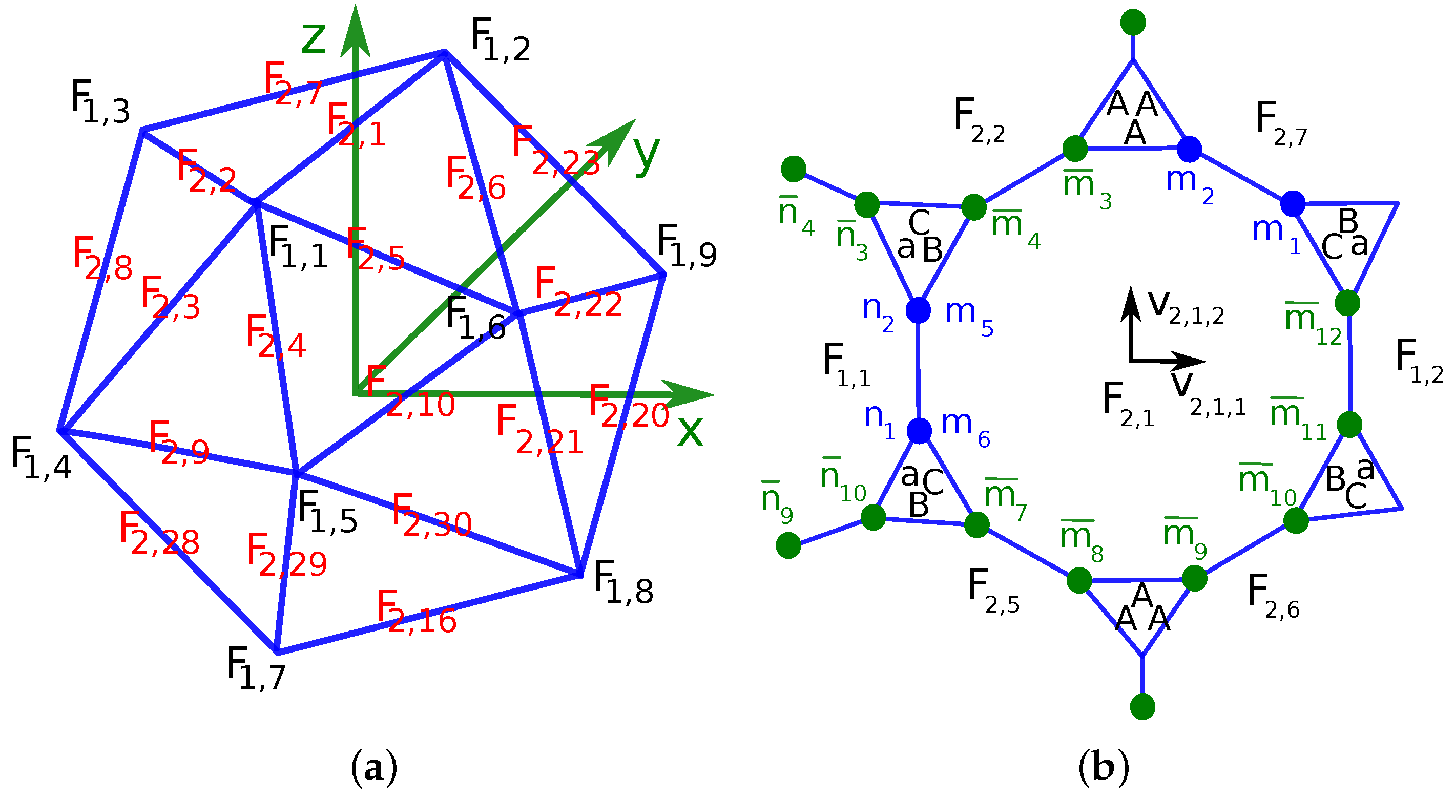 Symmetry 17 00101 g008