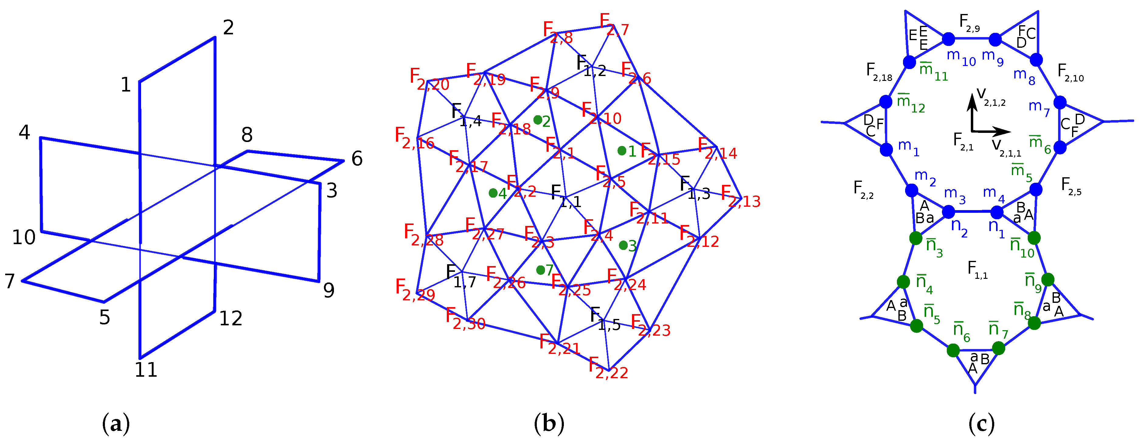 Symmetry 17 00101 g009