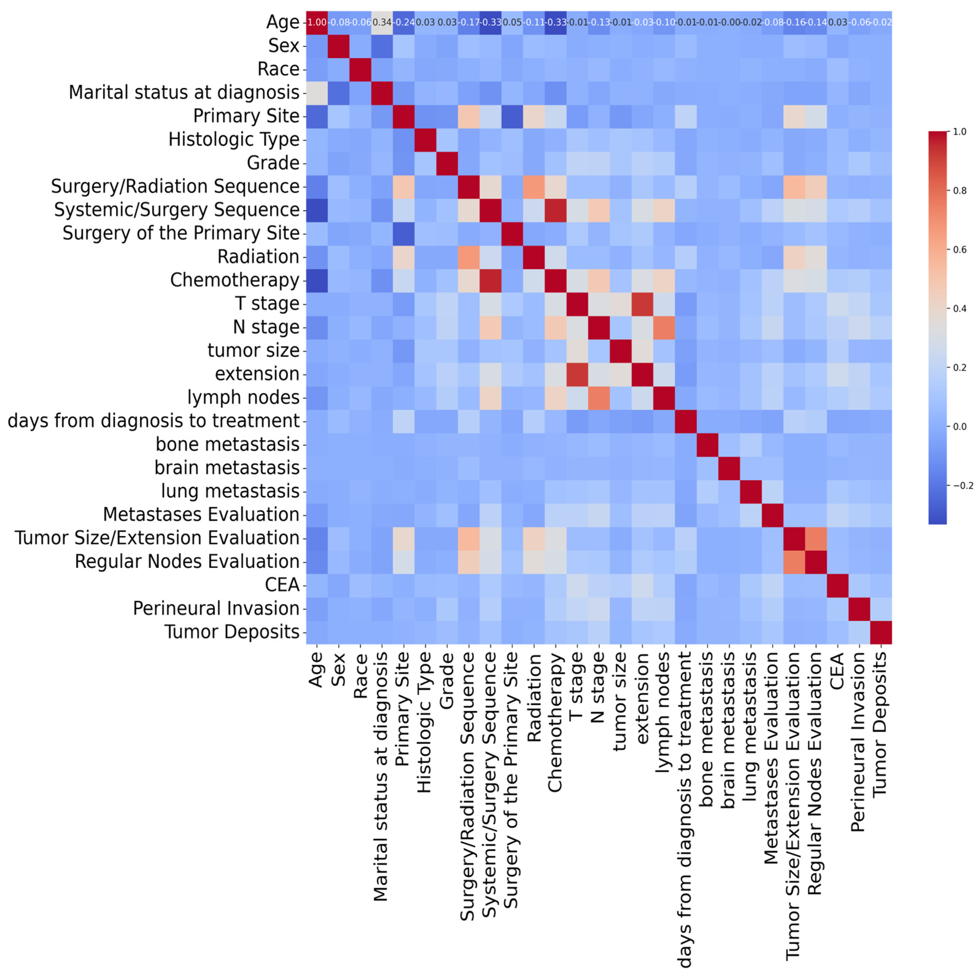 Symmetry 17 00103 g001
