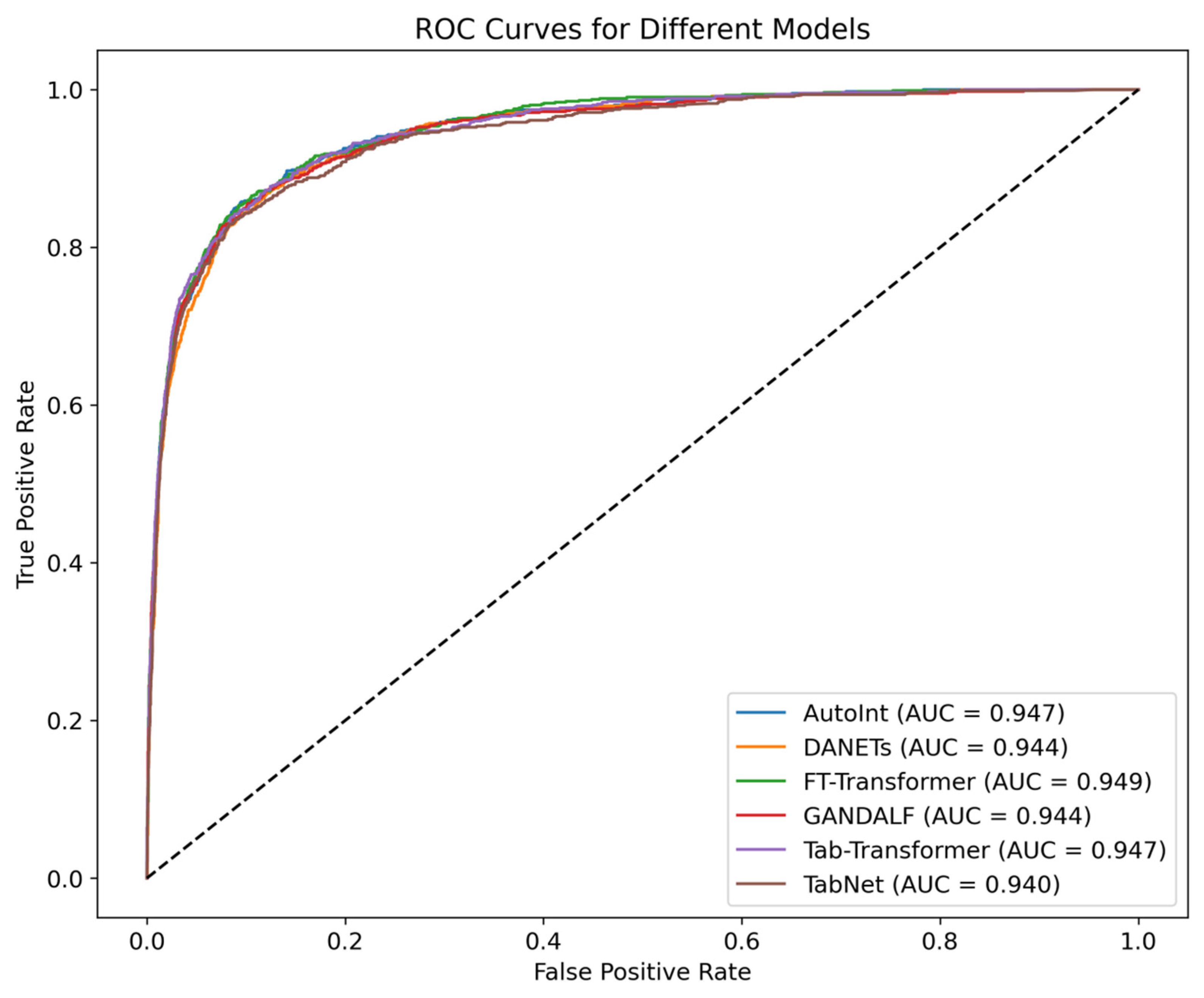 Symmetry 17 00103 g004