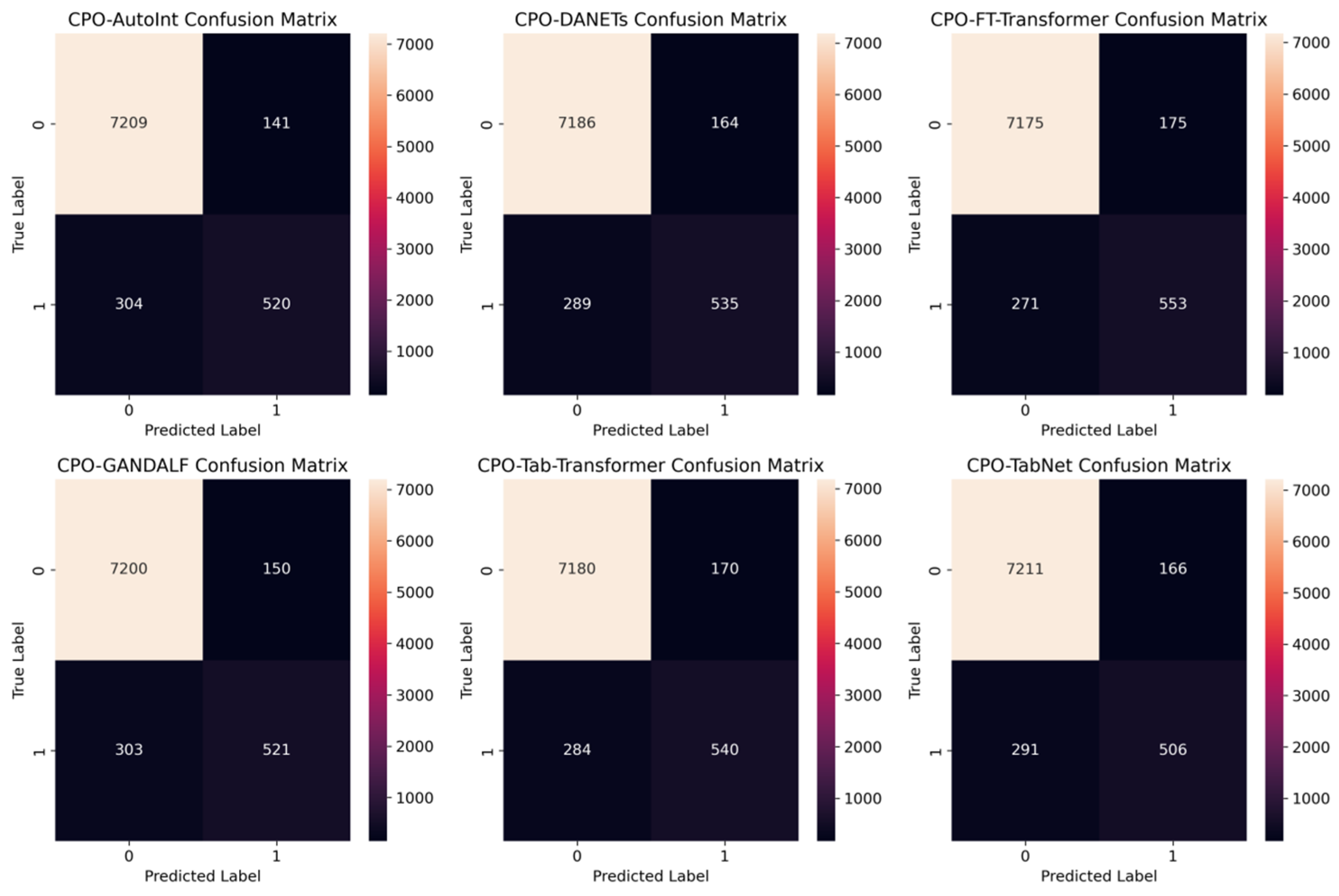 Symmetry 17 00103 g005