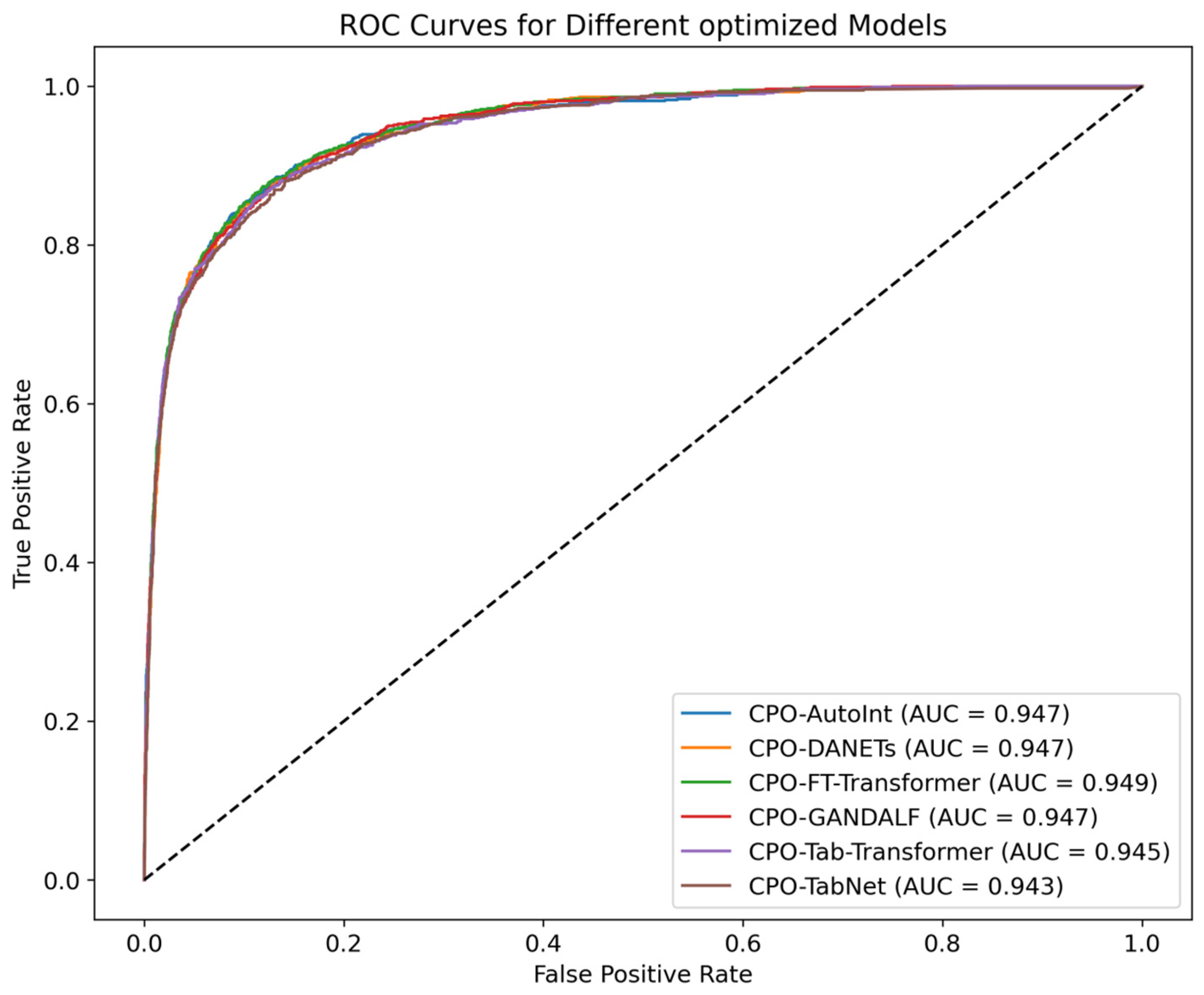Symmetry 17 00103 g006