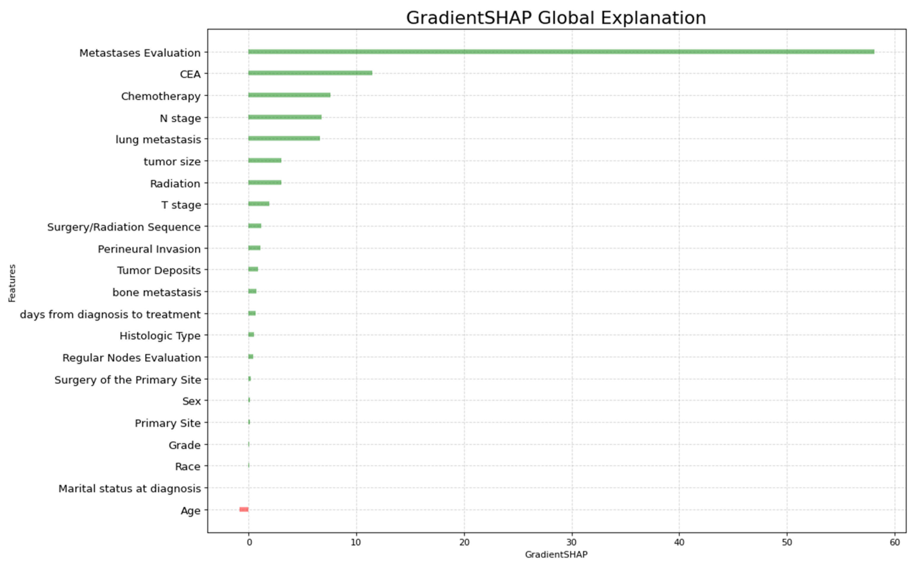 Symmetry 17 00103 g007