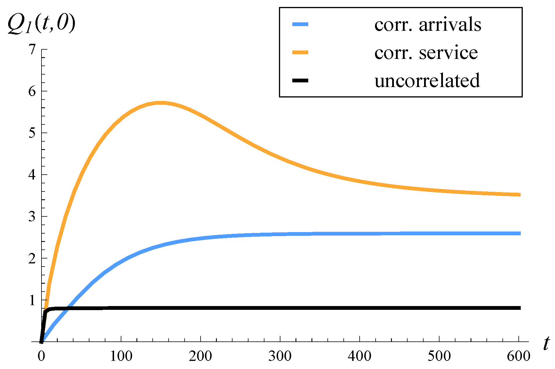 Symmetry 17 00106 g002