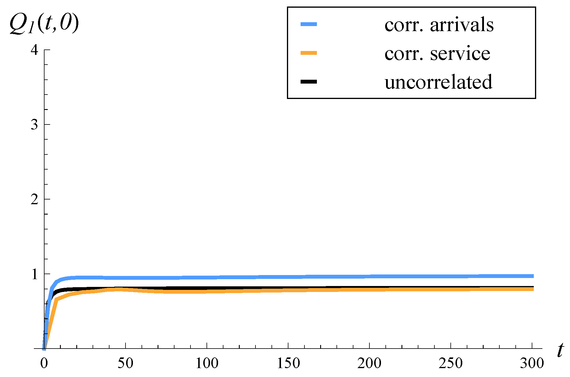Symmetry 17 00106 g004