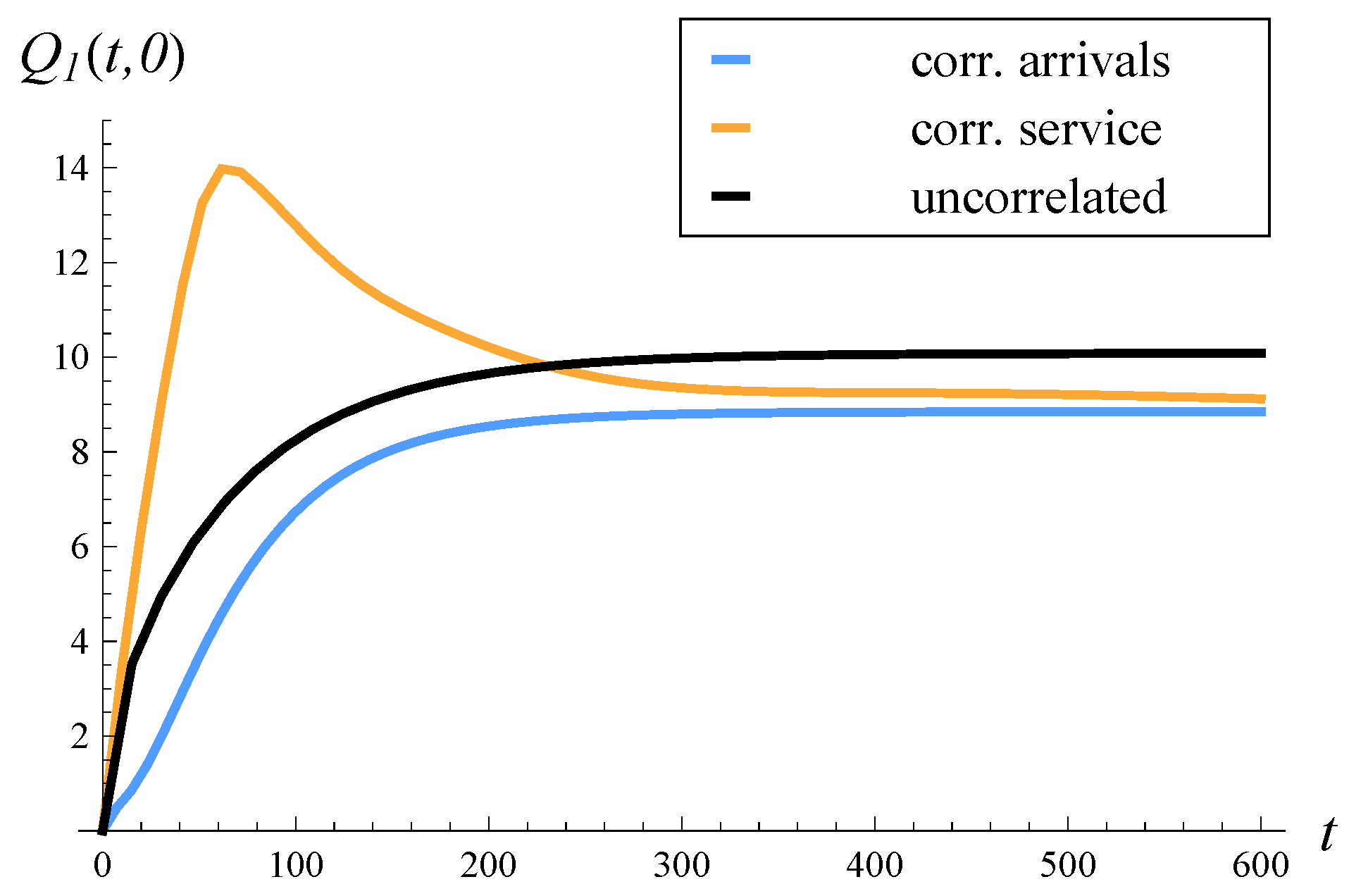Symmetry 17 00106 g005