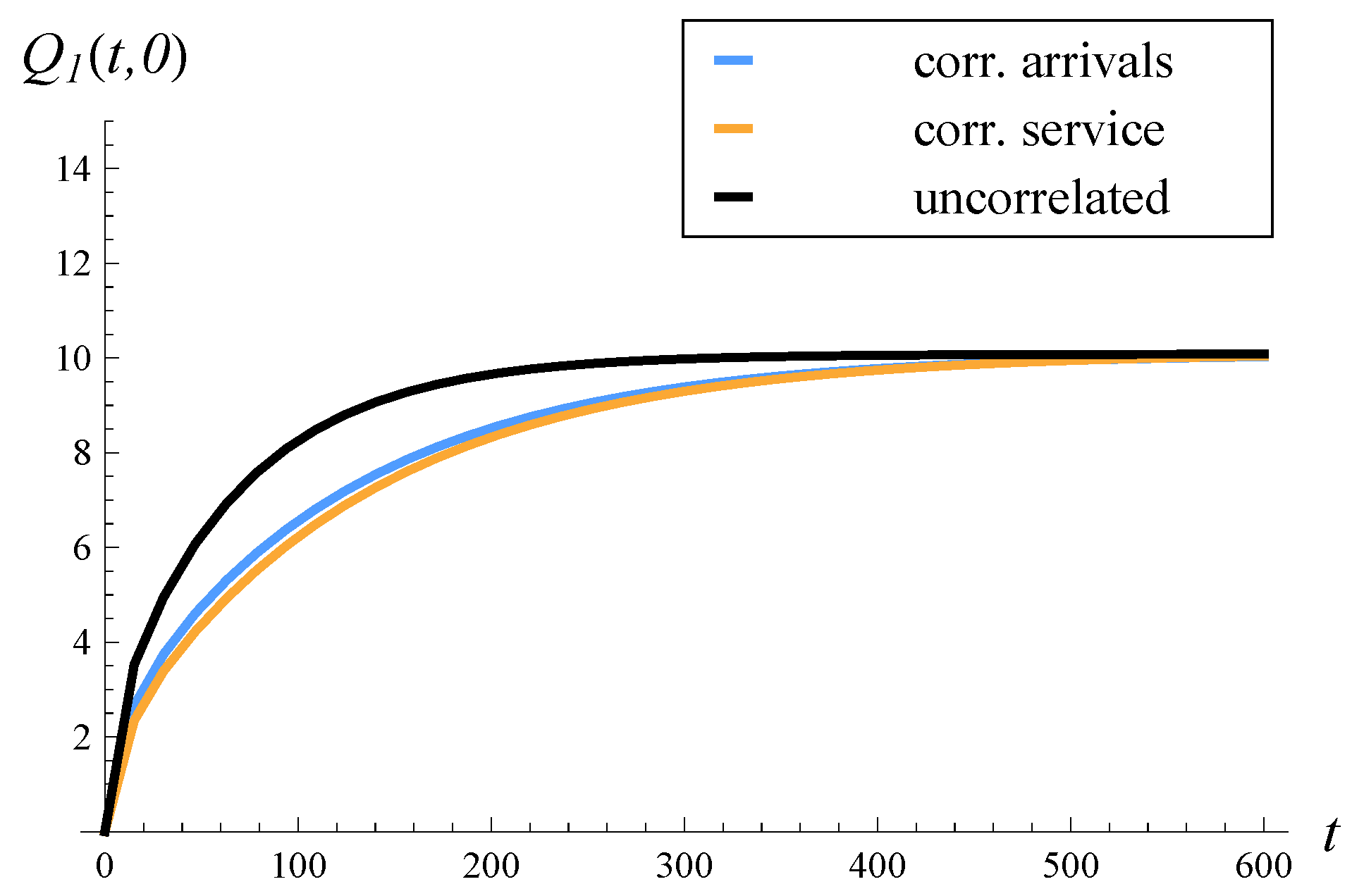 Symmetry 17 00106 g006