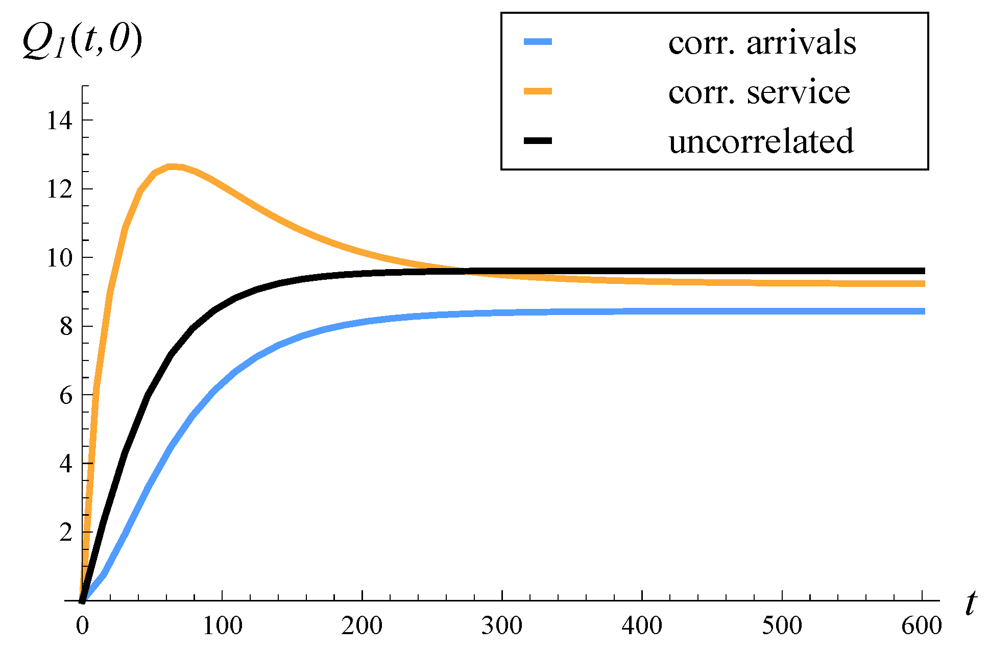 Symmetry 17 00106 g009