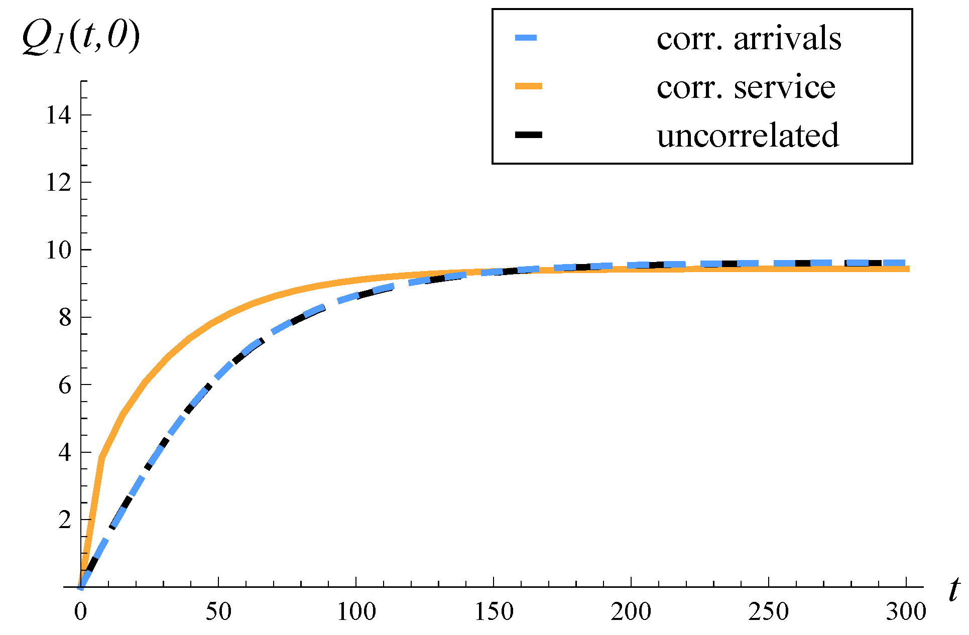 Symmetry 17 00106 g010