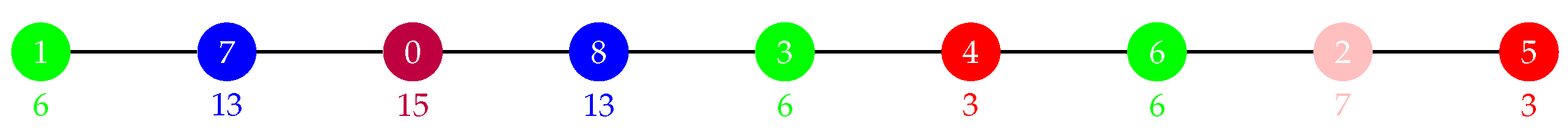 Symmetry 17 00108 g006