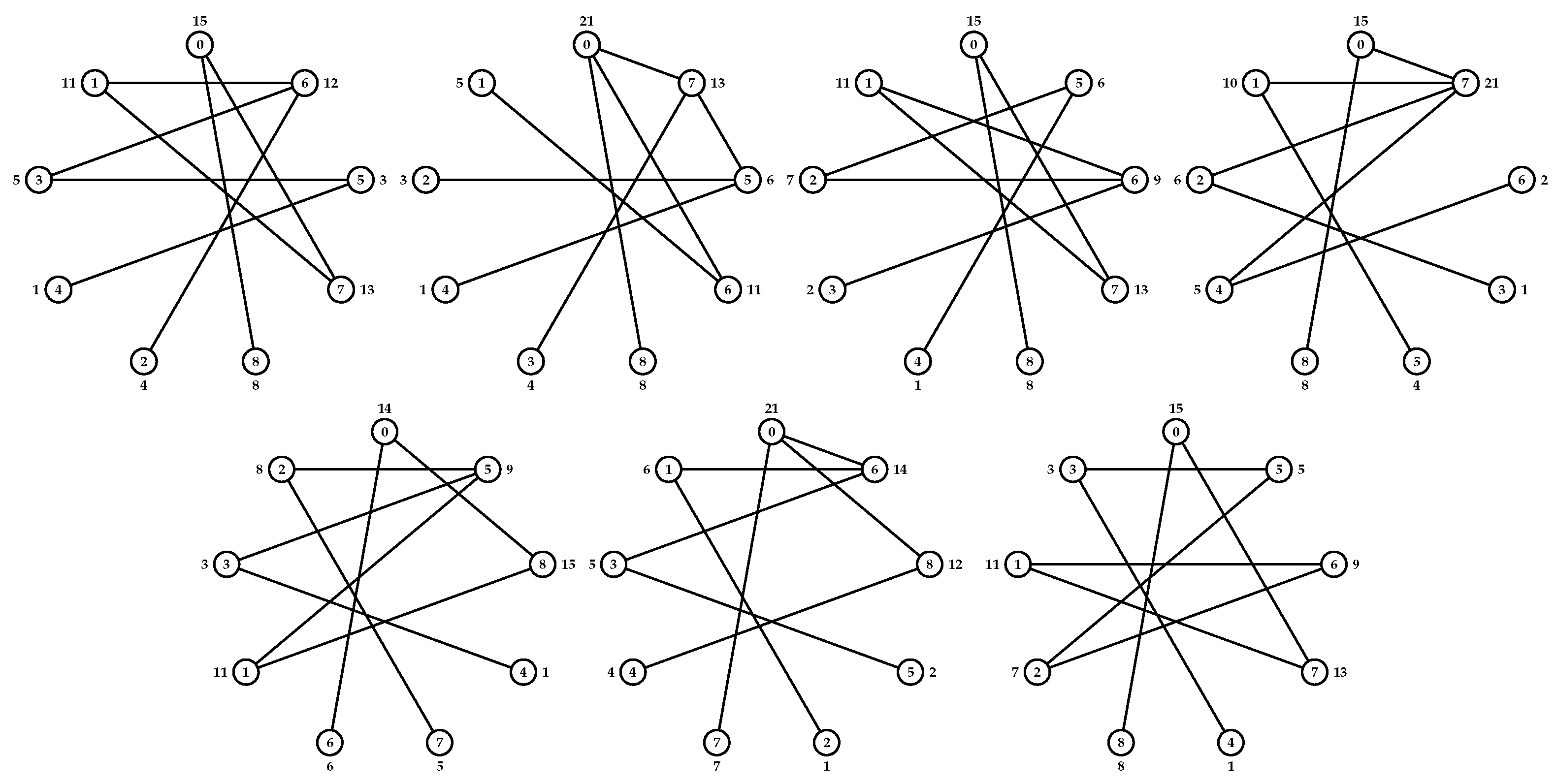 Symmetry 17 00108 g013c