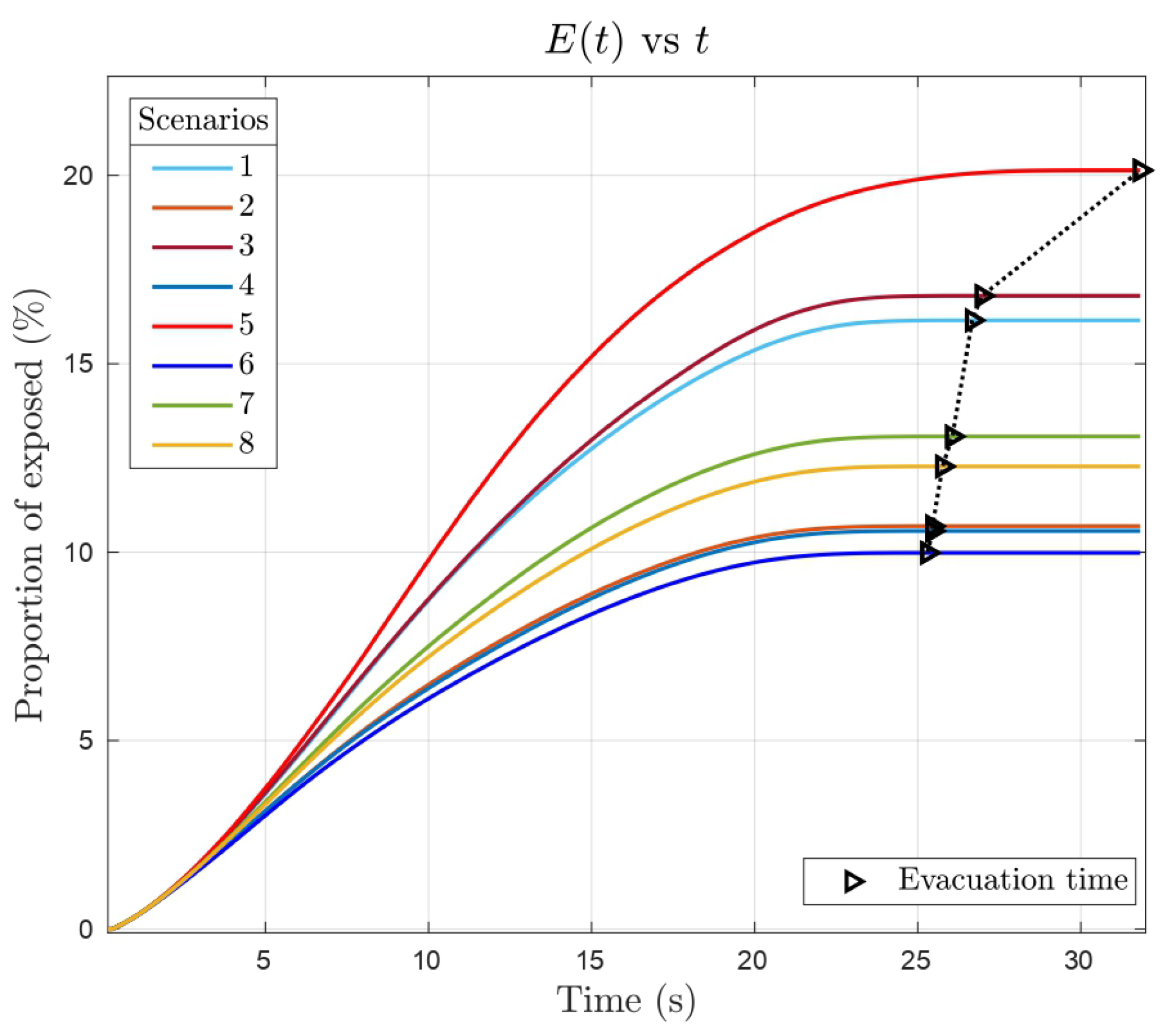Symmetry 17 00123 g004