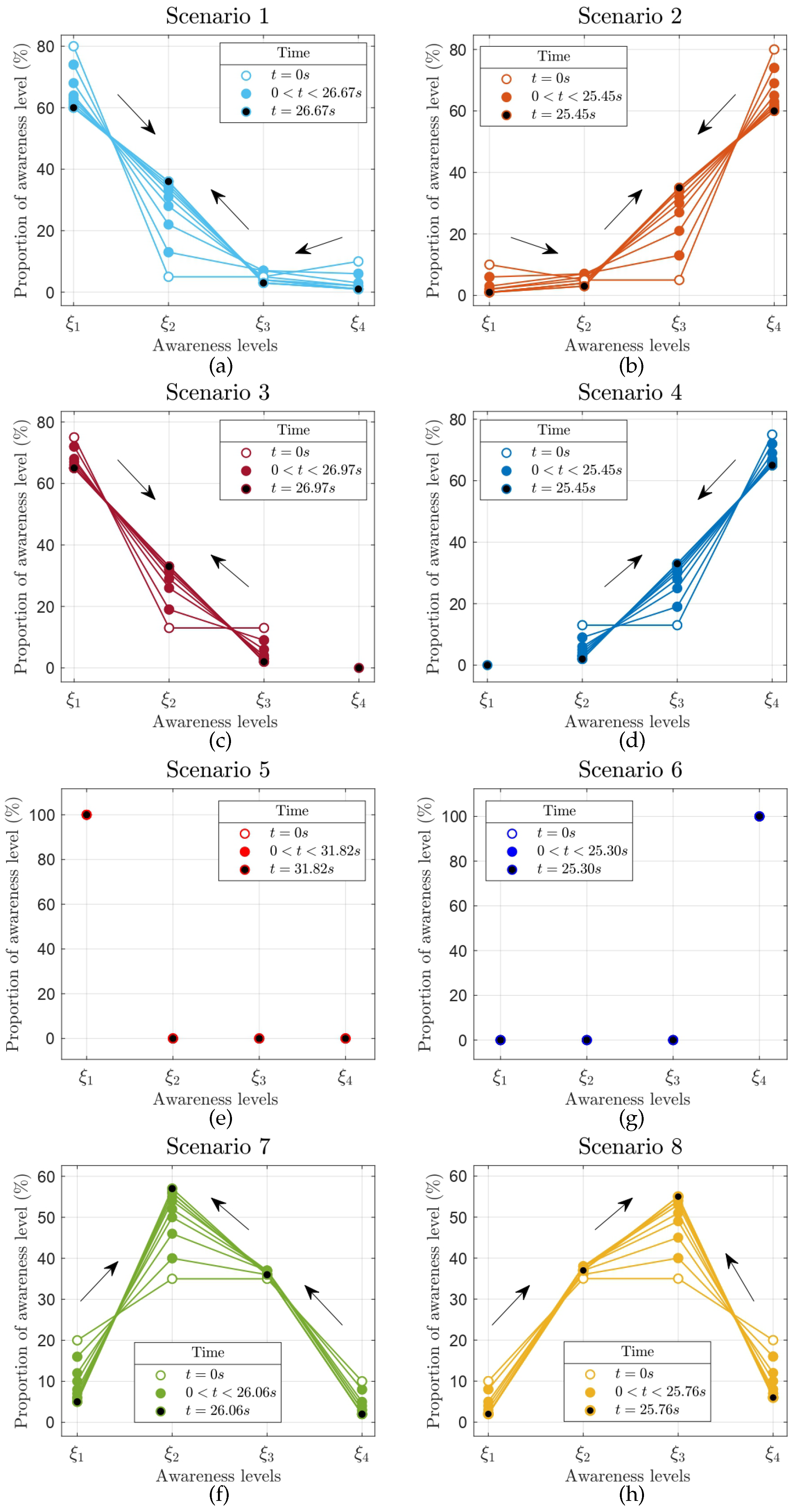 Symmetry 17 00123 g006