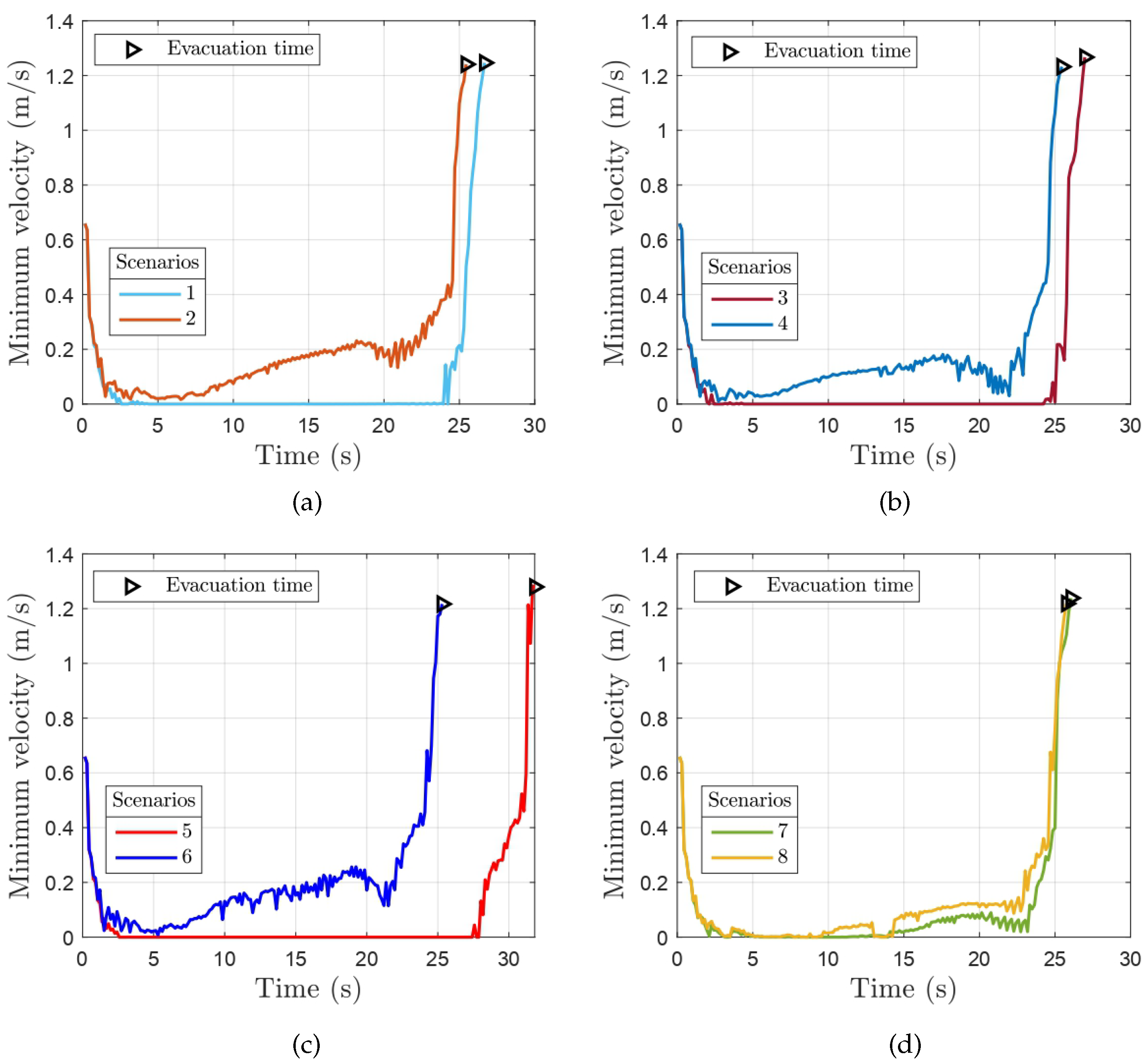 Symmetry 17 00123 g007
