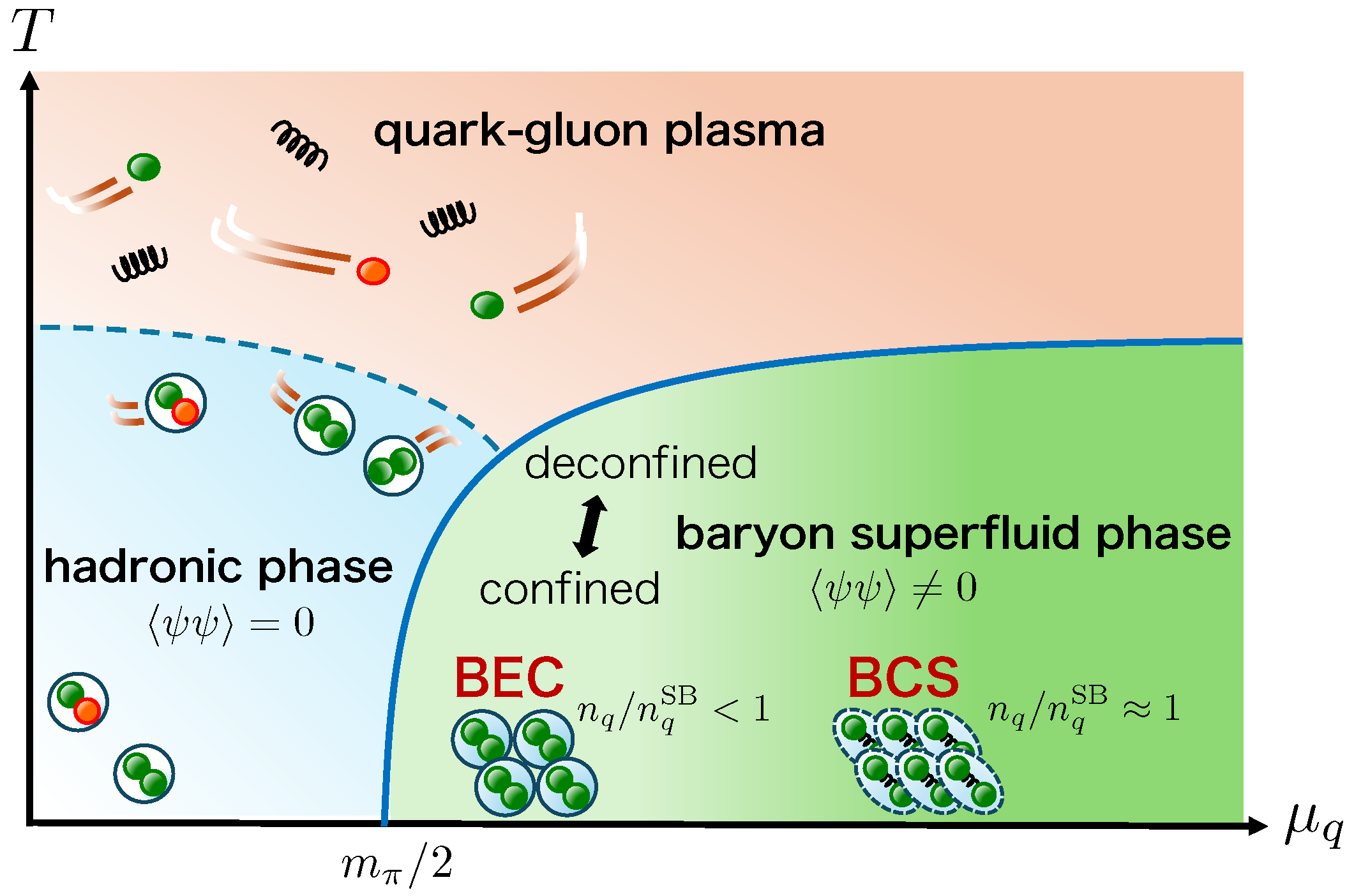 Symmetry 17 00124 g001 Symmetry 17 00124 g001