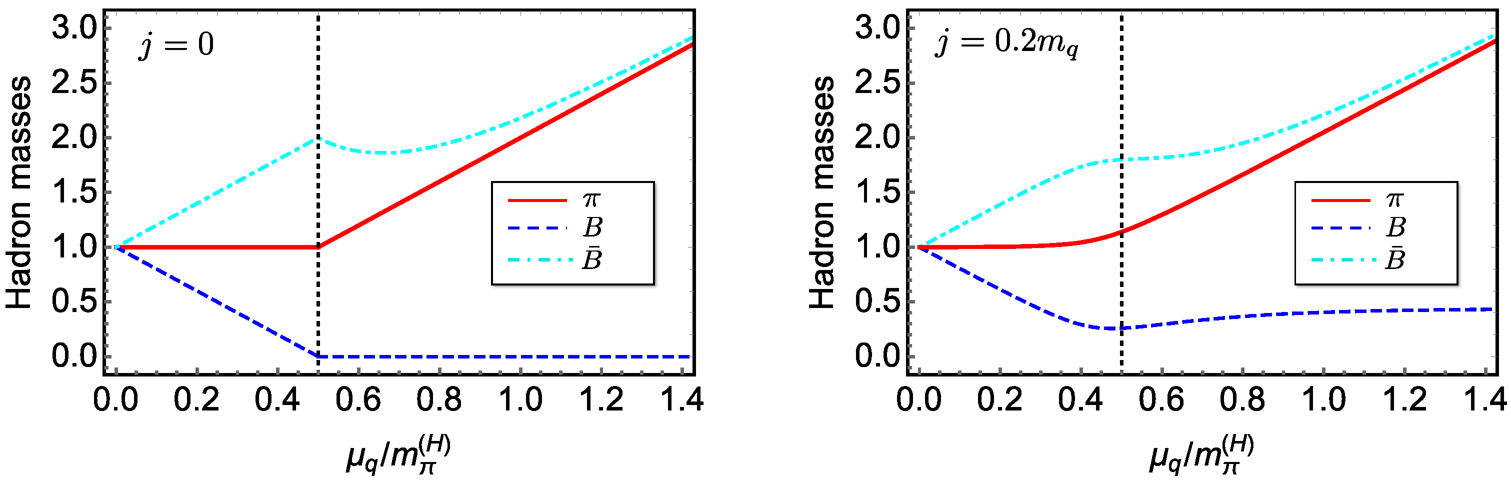 Symmetry 17 00124 g003 Symmetry 17 00124 g003