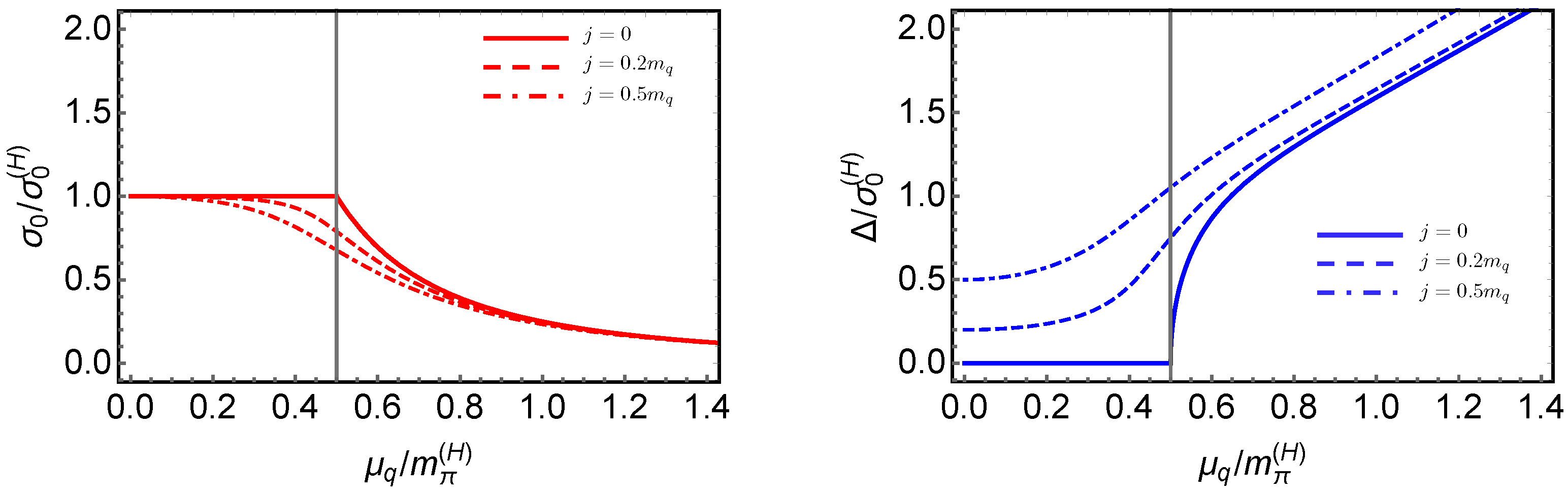Symmetry 17 00124 g004 Symmetry 17 00124 g004