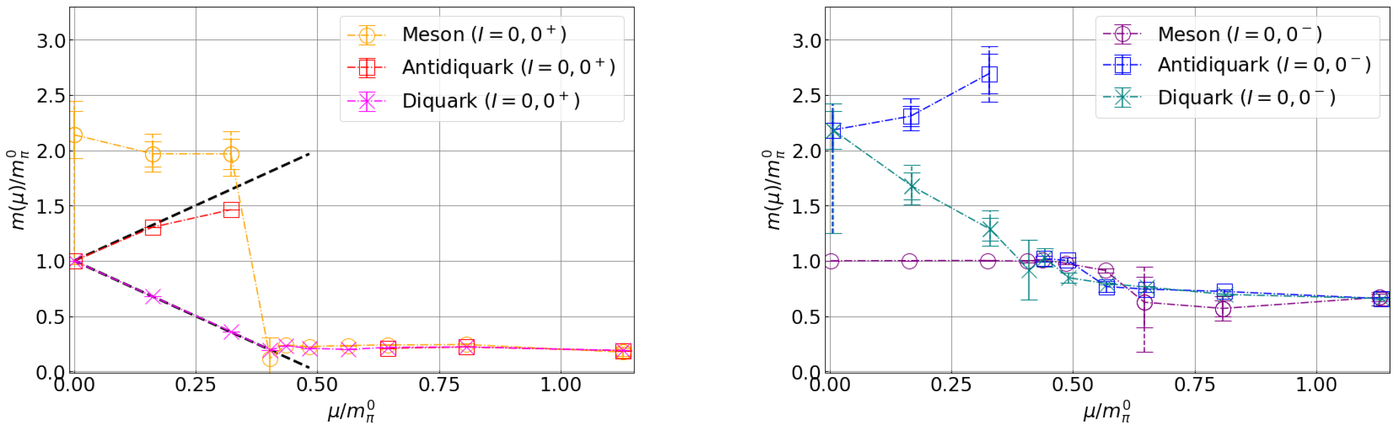 Symmetry 17 00124 g006 Symmetry 17 00124 g006