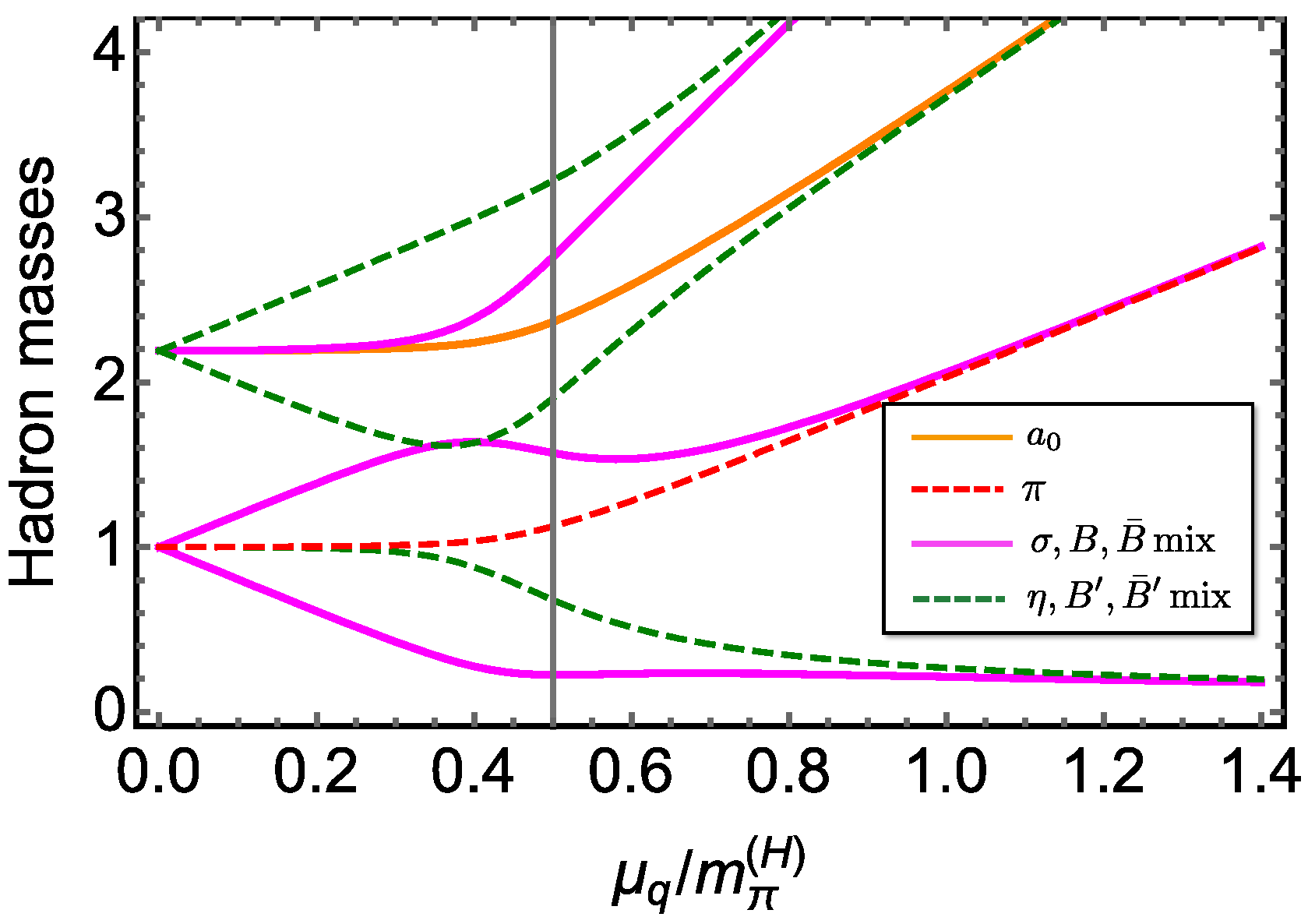 Symmetry 17 00124 g008 Symmetry 17 00124 g008