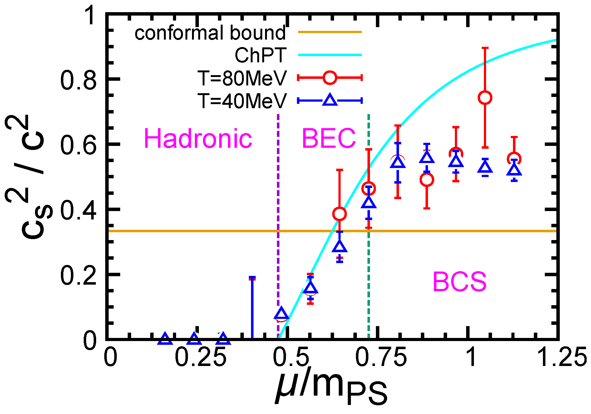 Symmetry 17 00124 g010 Symmetry 17 00124 g010