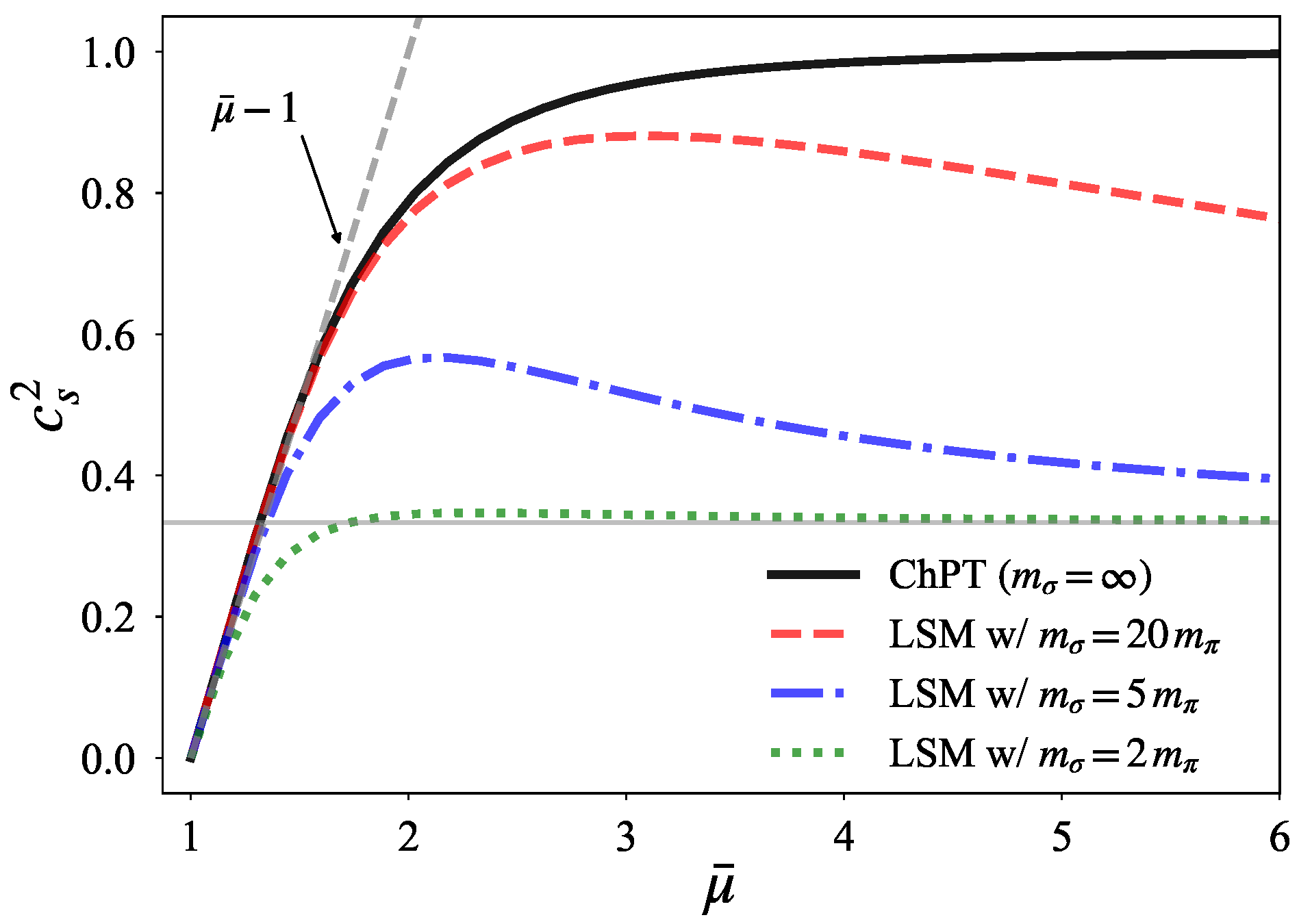 Symmetry 17 00124 g011 Symmetry 17 00124 g011