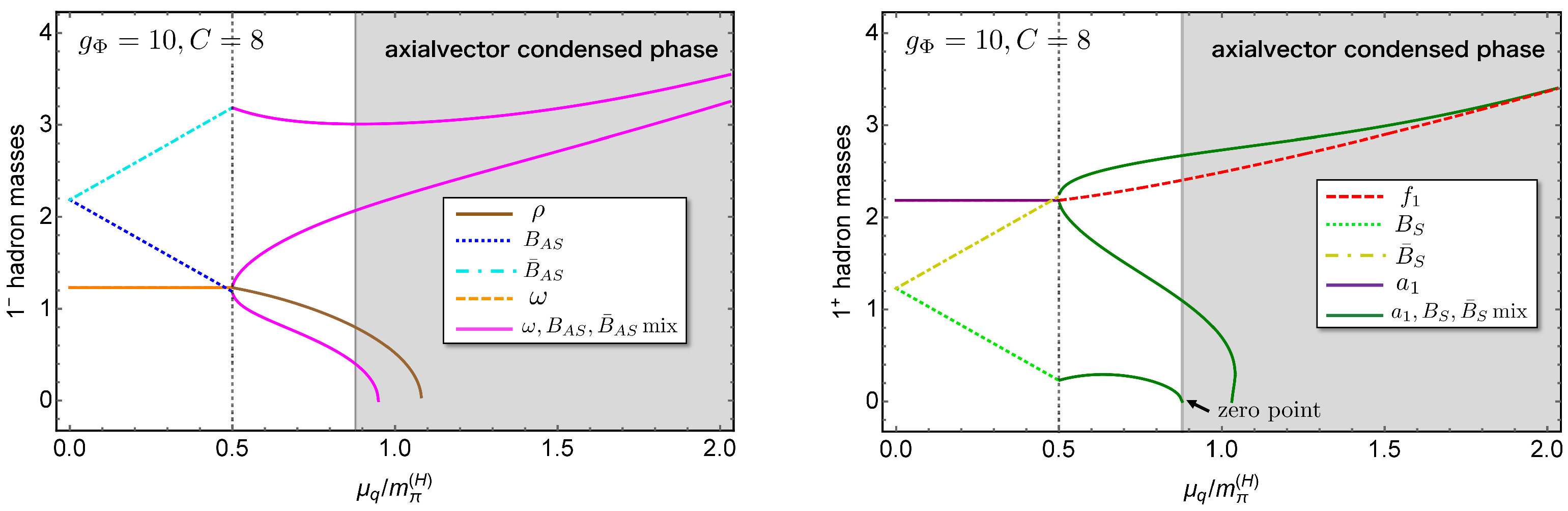 Symmetry 17 00124 g014 Symmetry 17 00124 g014