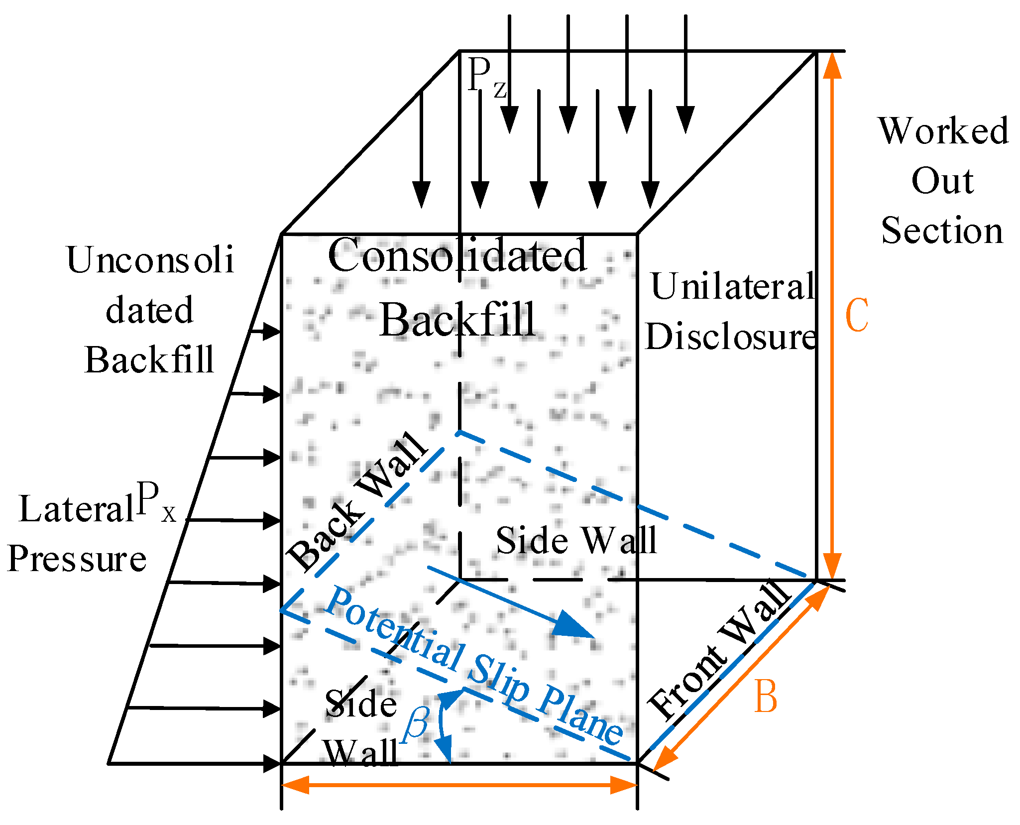 Symmetry 17 00126 g002