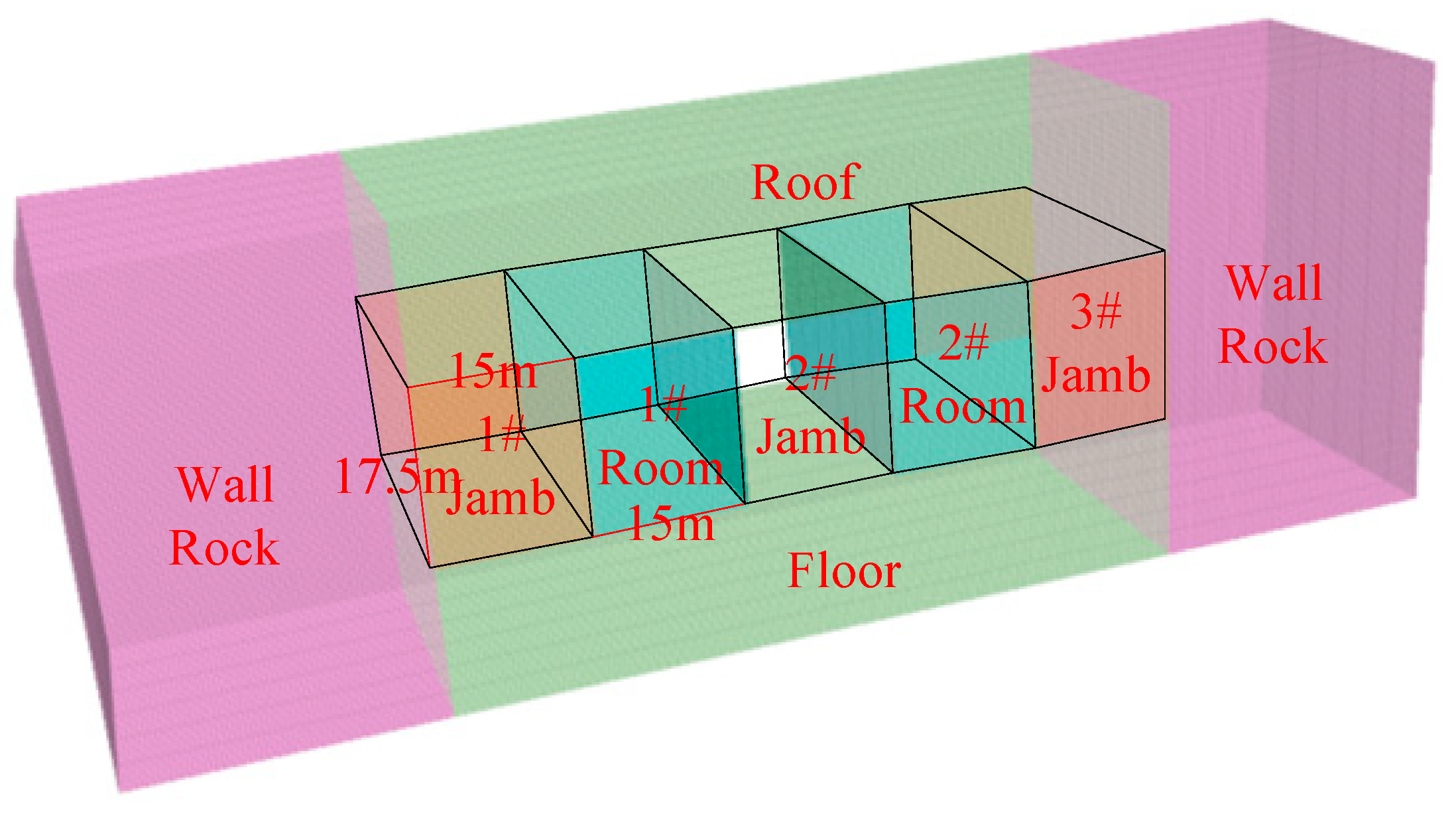 Symmetry 17 00126 g003