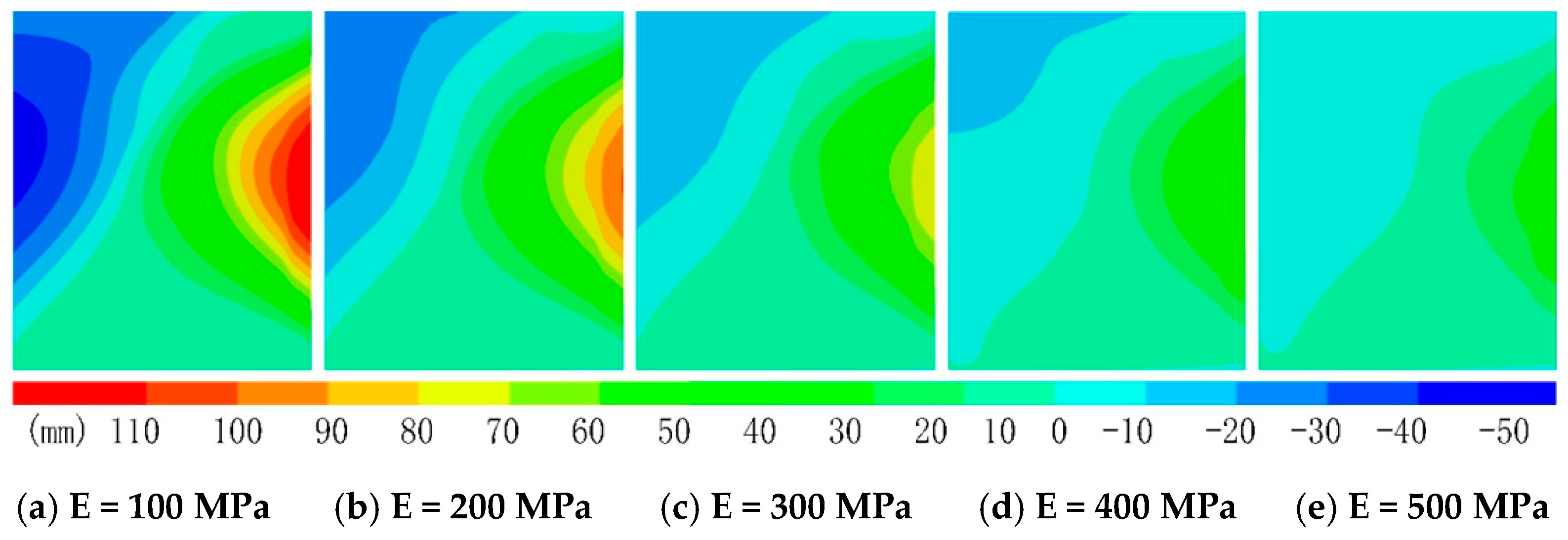 Symmetry 17 00126 g004