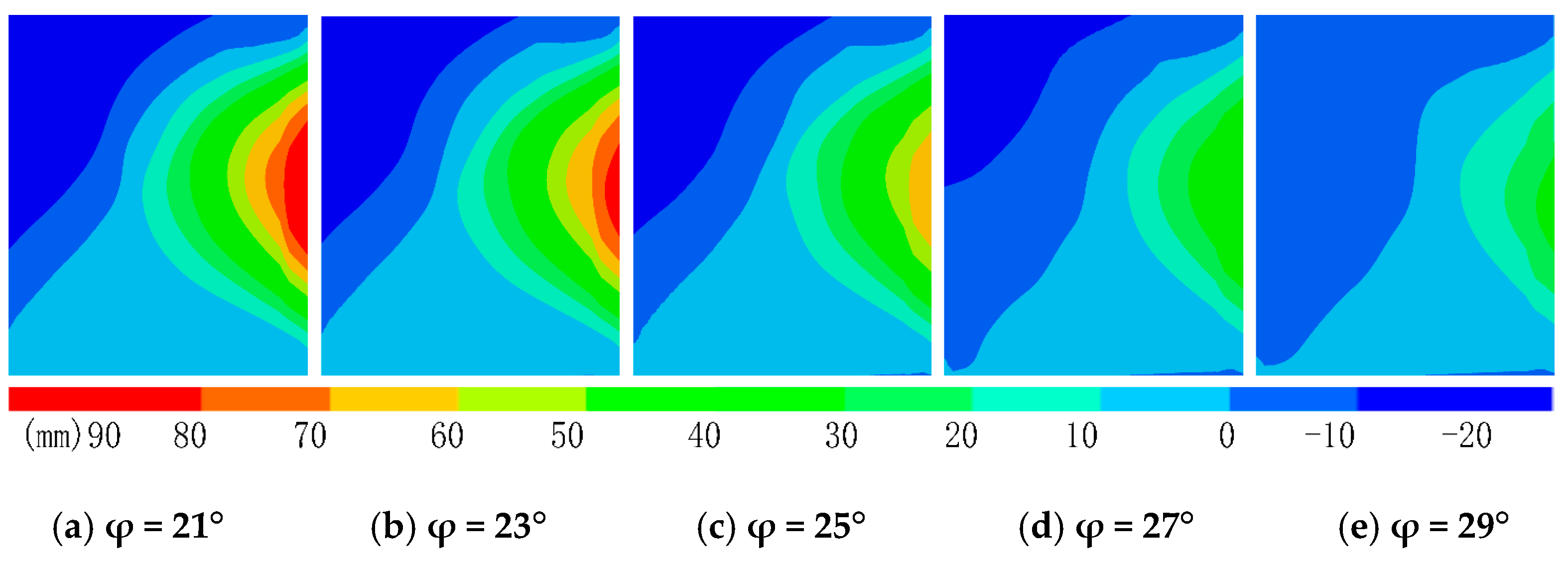 Symmetry 17 00126 g005