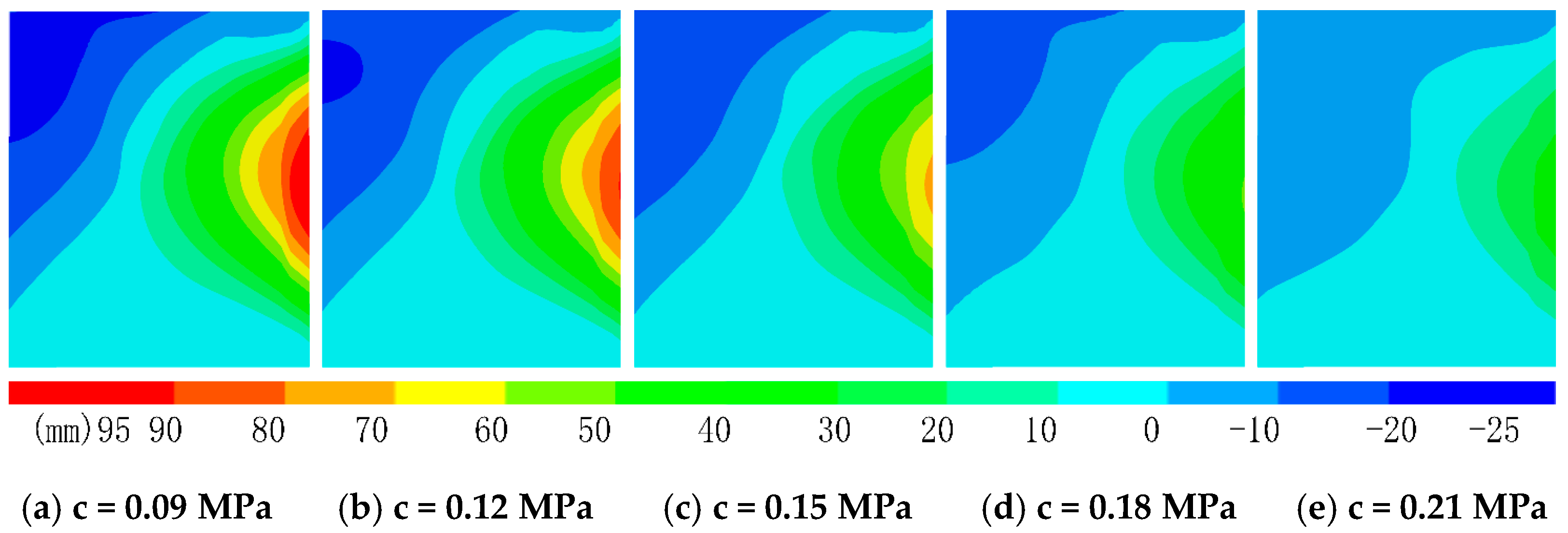 Symmetry 17 00126 g006