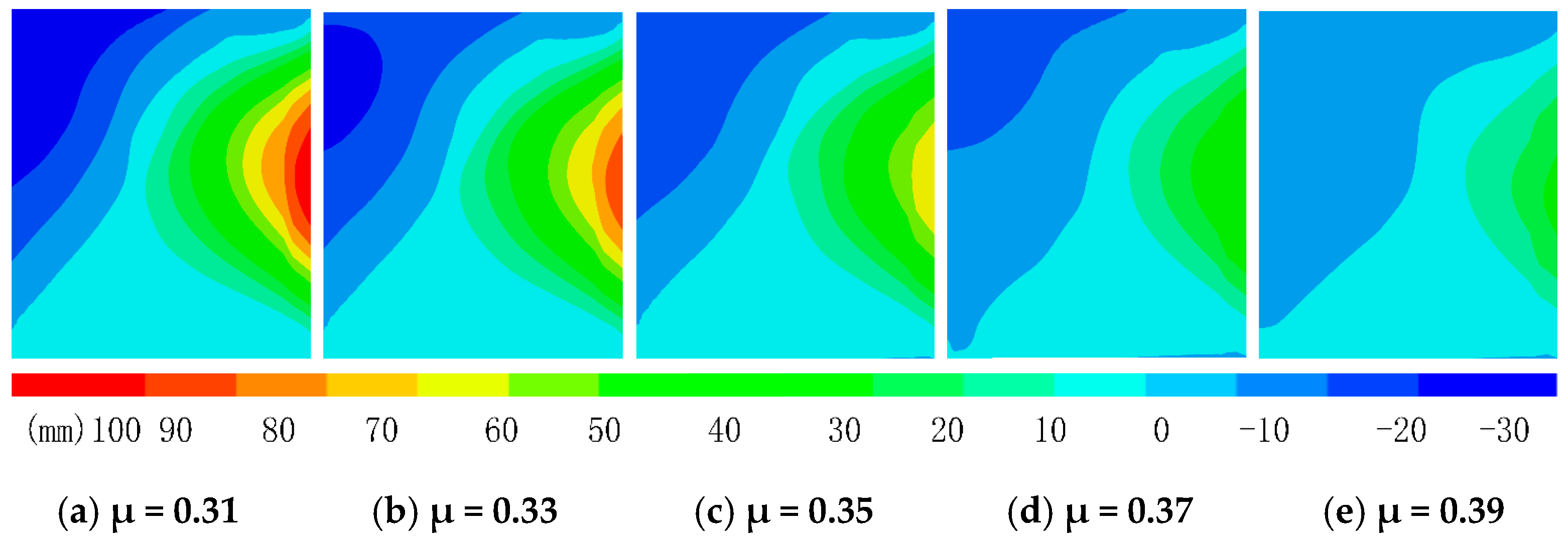 Symmetry 17 00126 g007