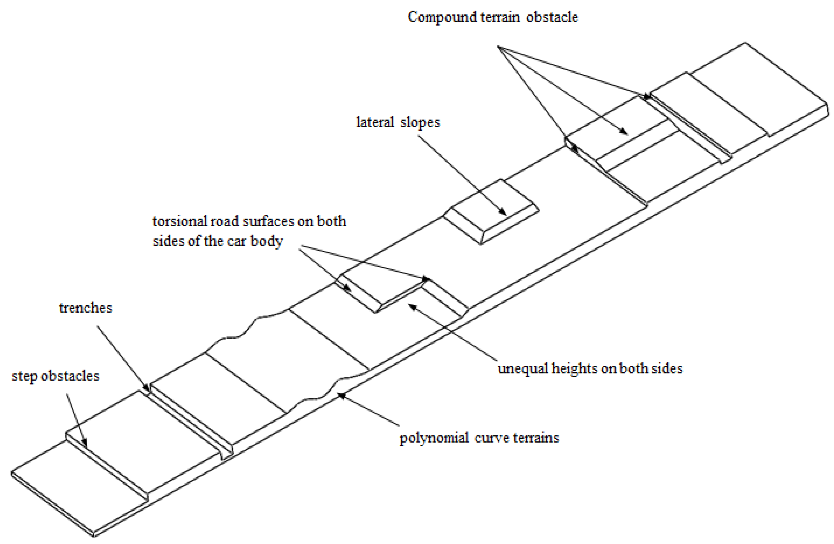 Symmetry 17 00128 g006