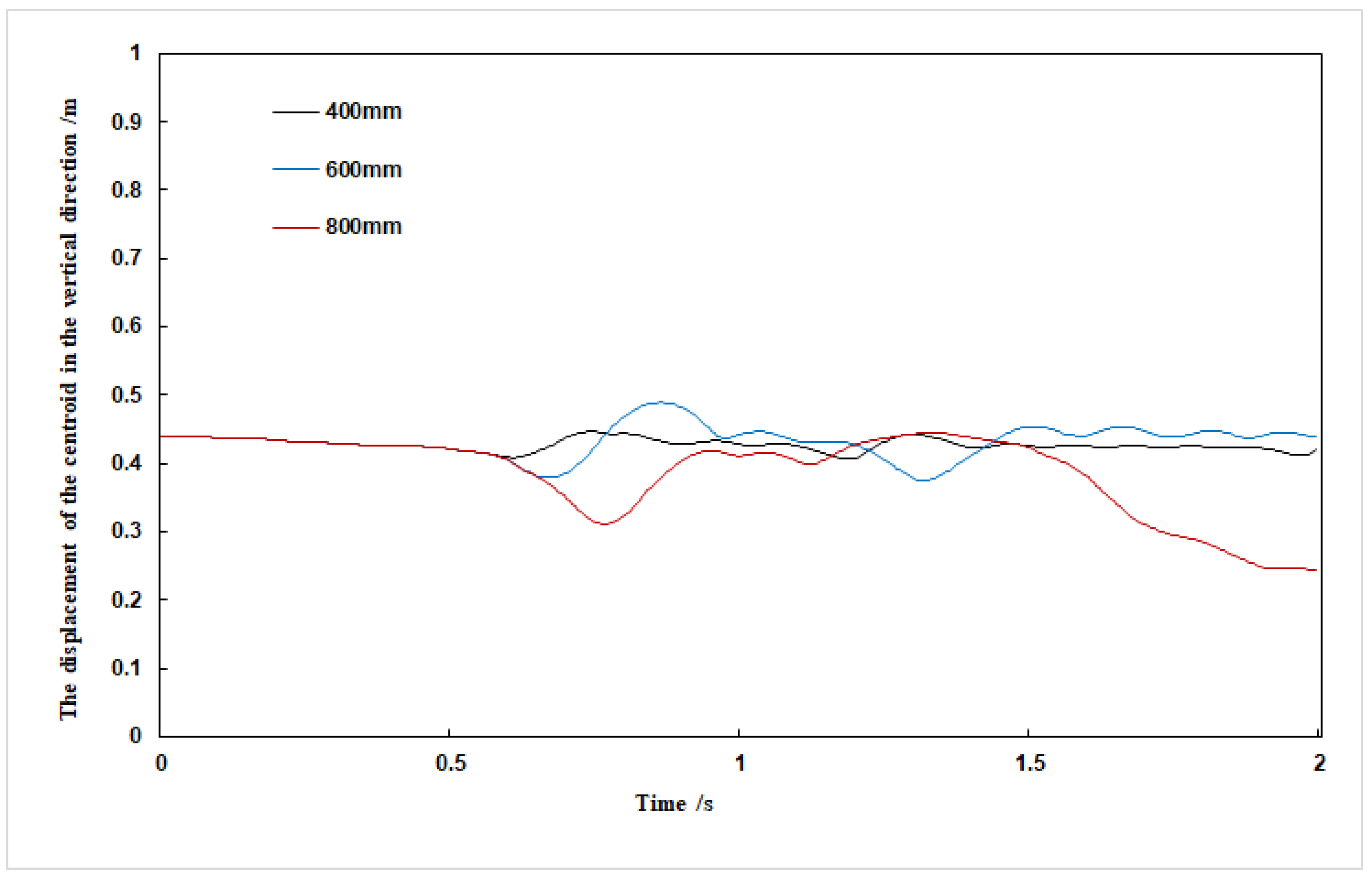 Symmetry 17 00128 g014
