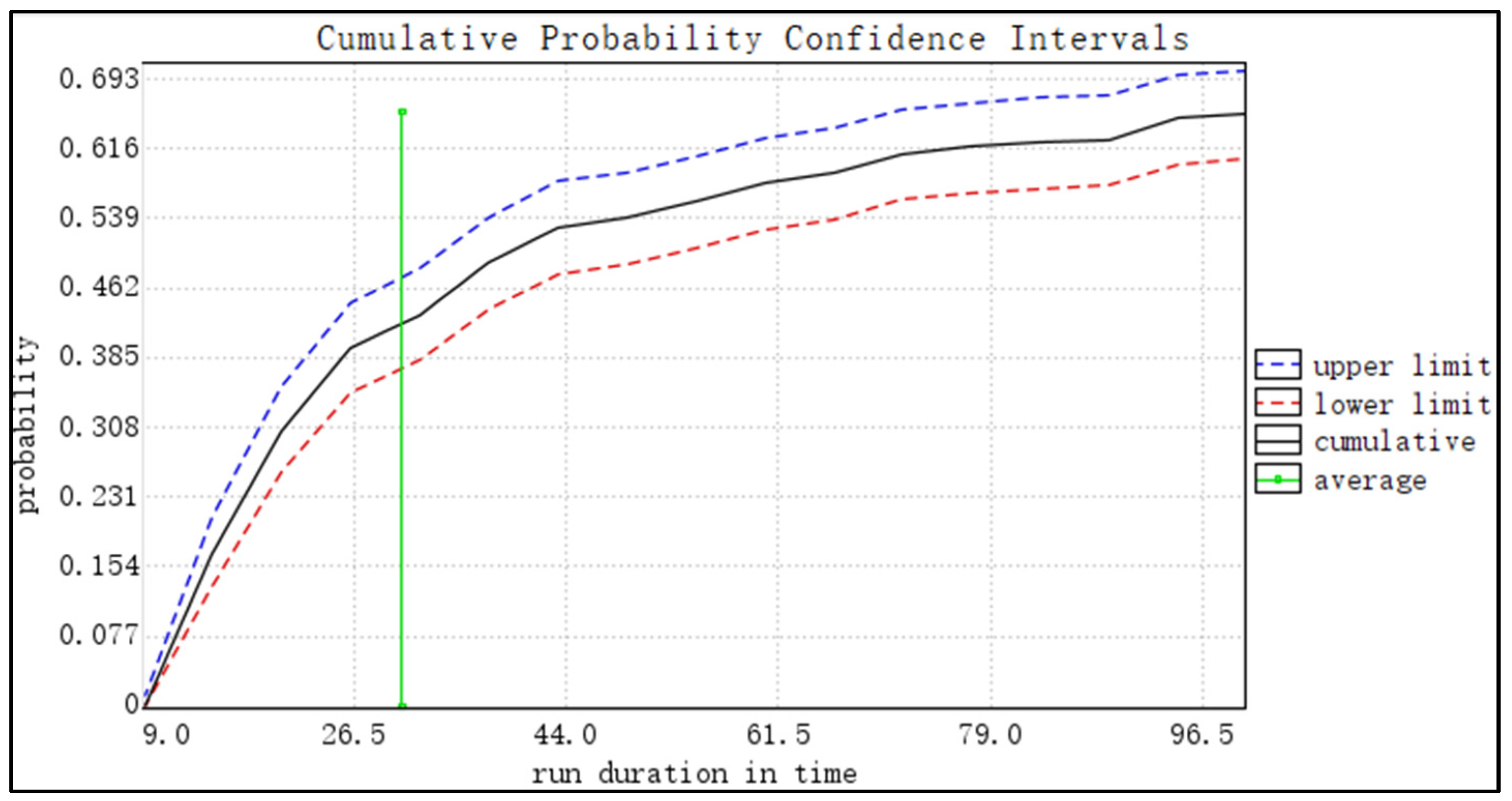 Symmetry 17 00132 g008