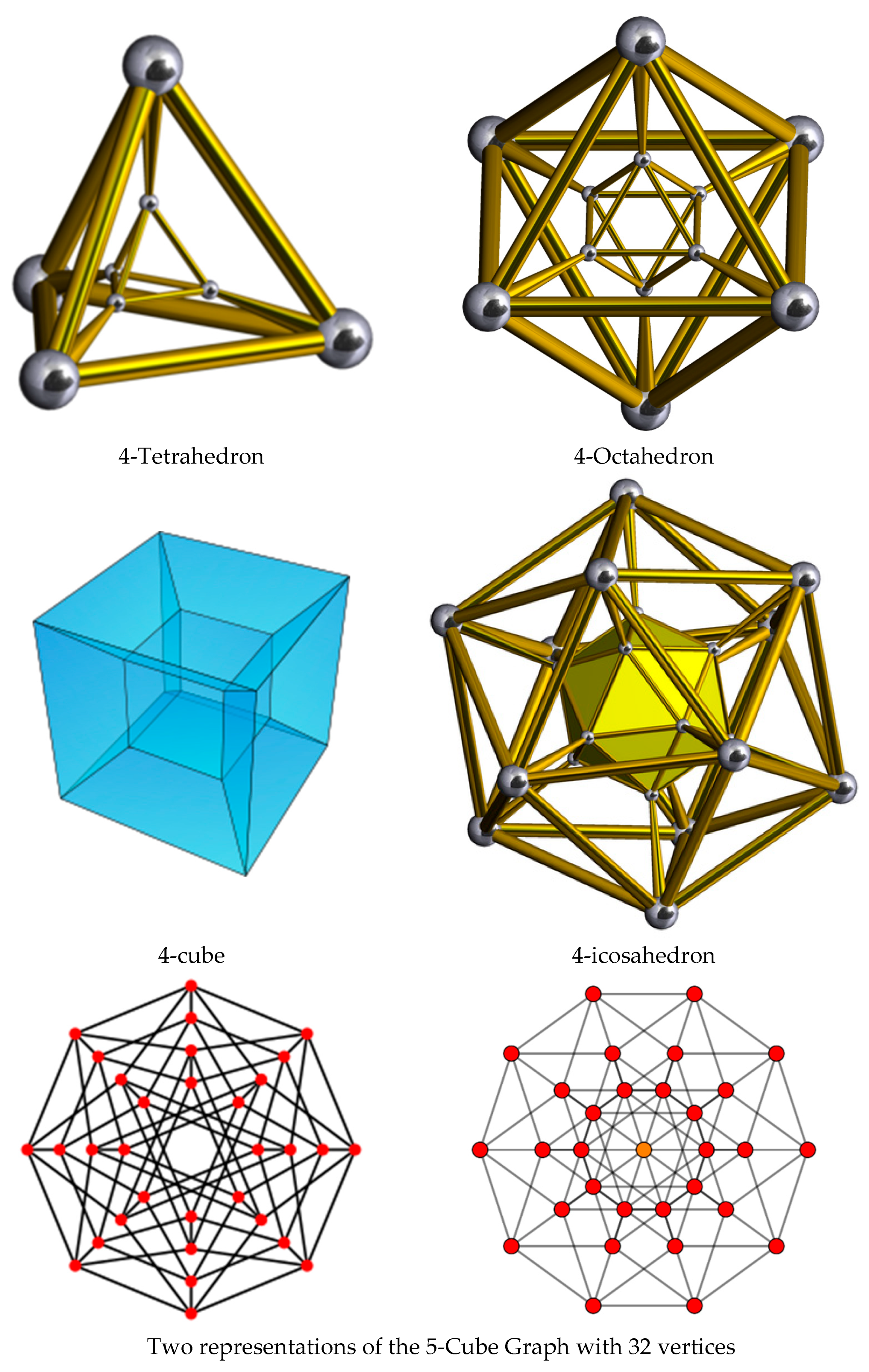 Symmetry 17 00133 g003