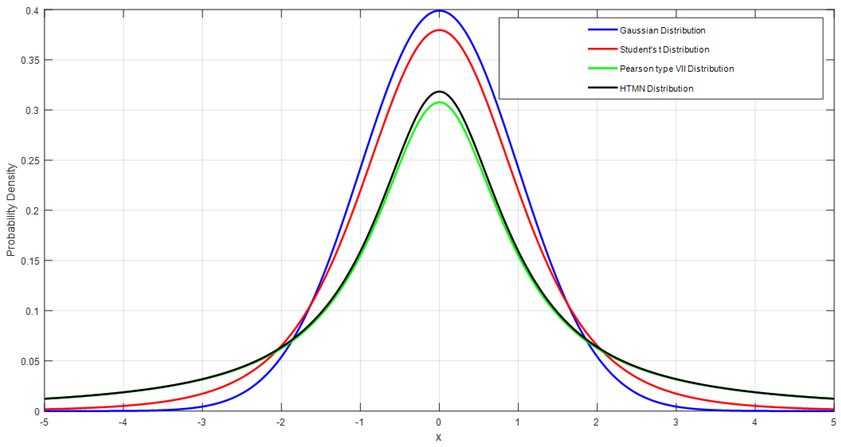 Symmetry 17 00135 g002