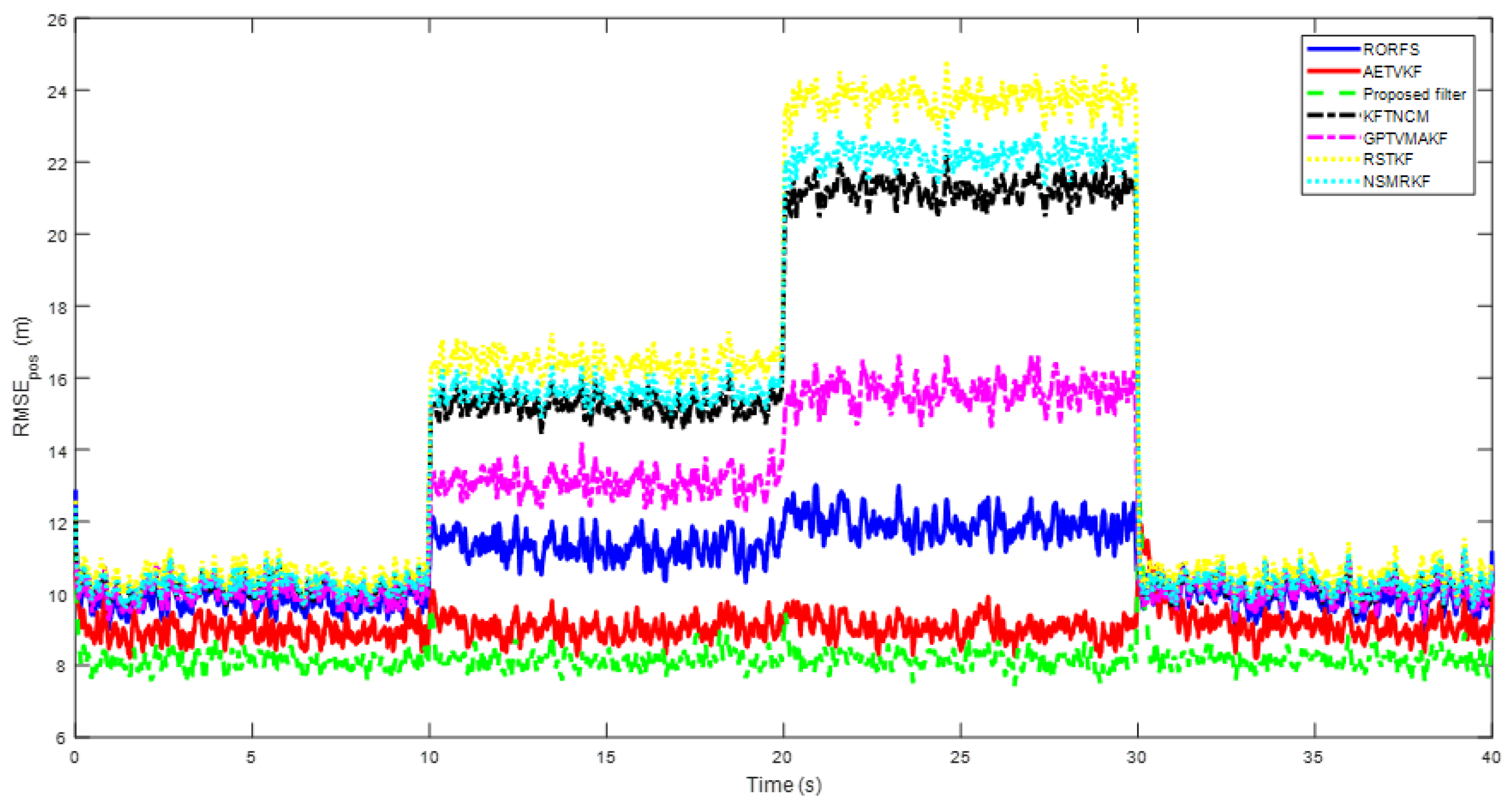 Symmetry 17 00135 g004
