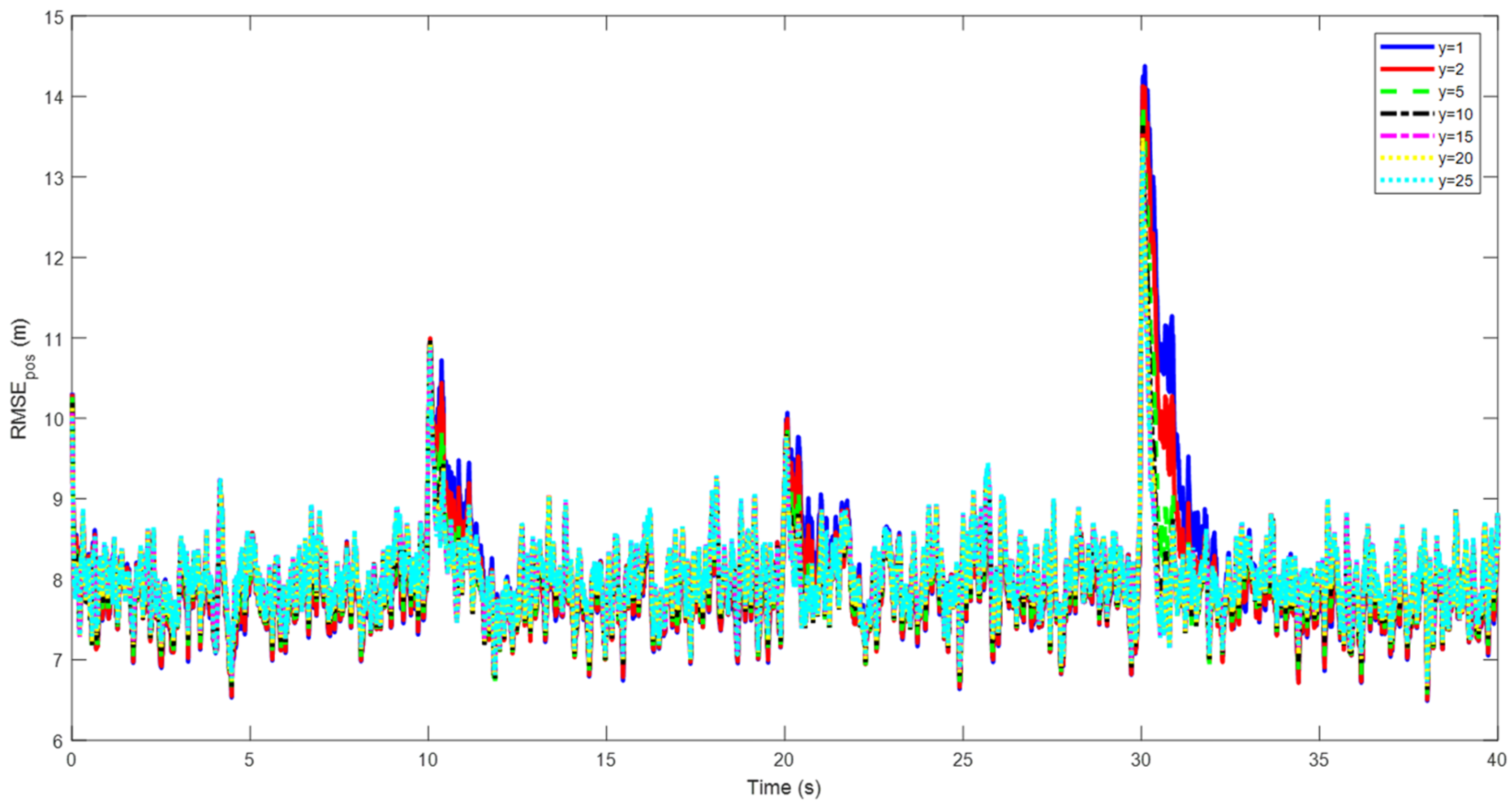 Symmetry 17 00135 g010