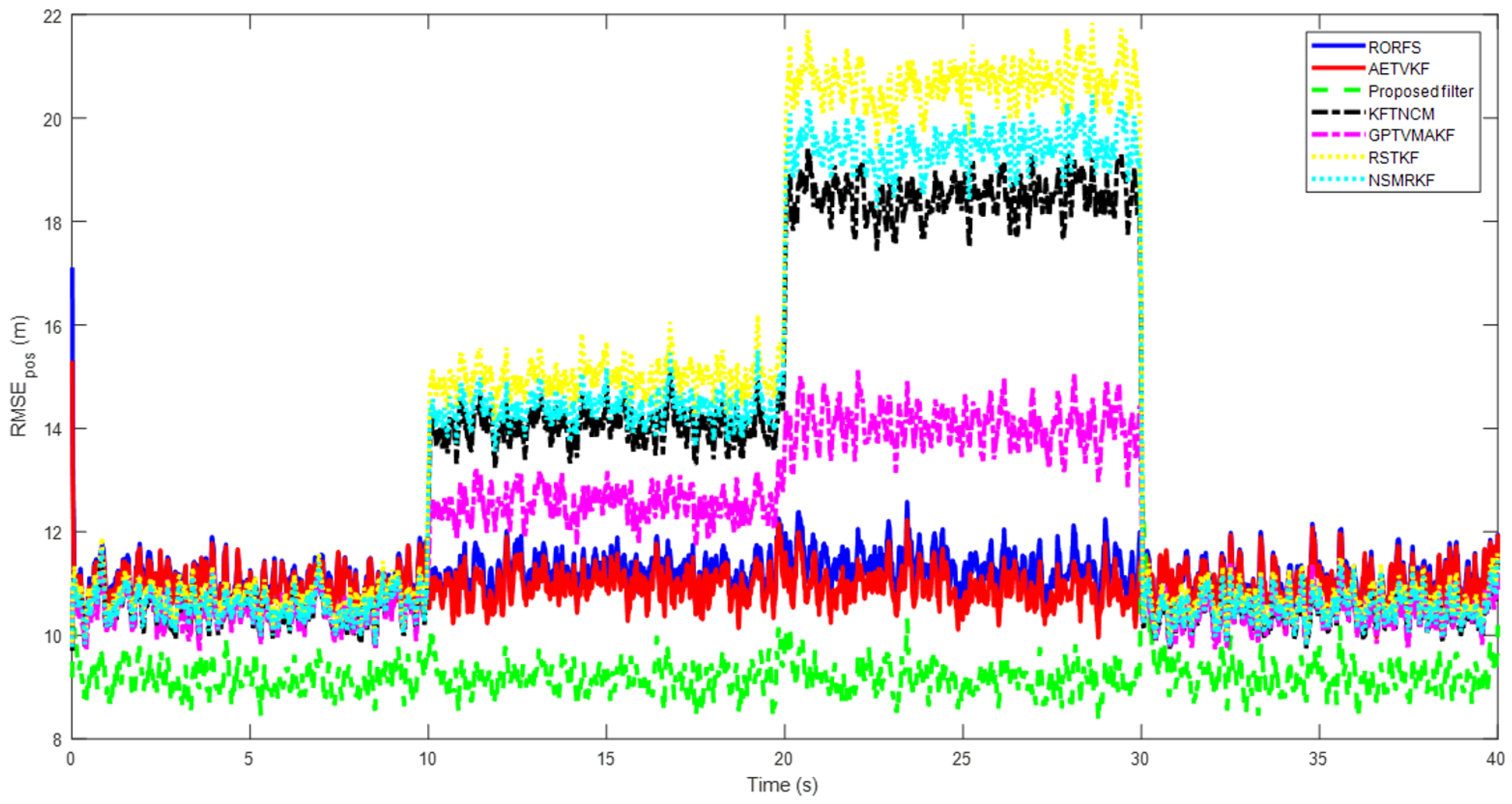 Symmetry 17 00135 g011