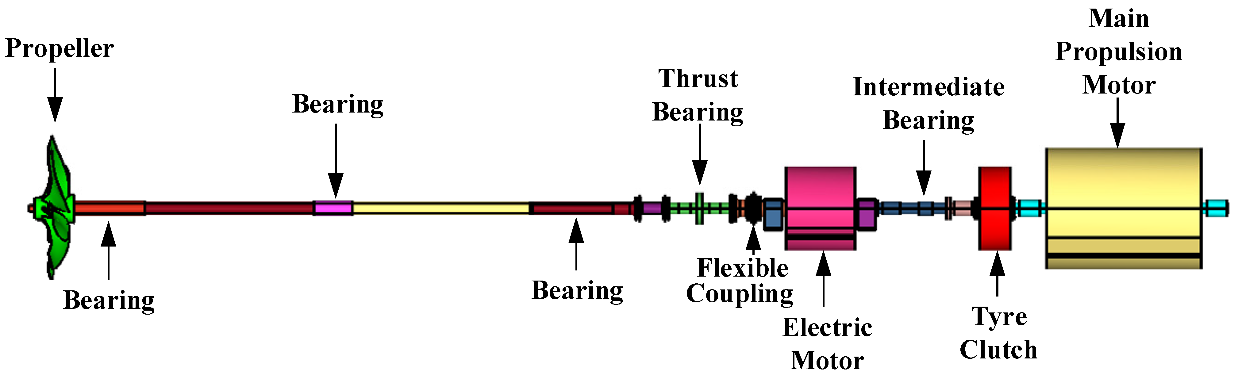 Symmetry 17 00137 g001