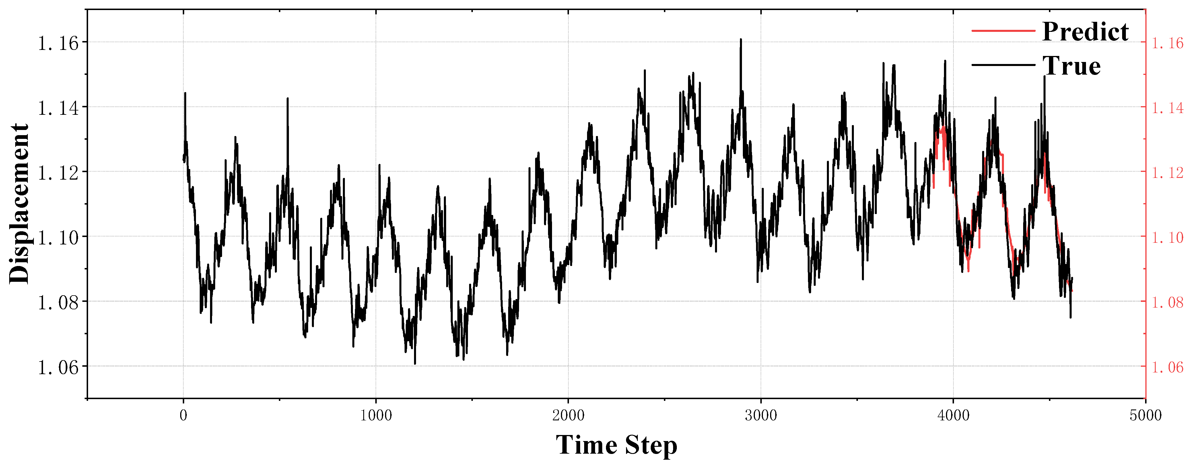 Symmetry 17 00137 g010