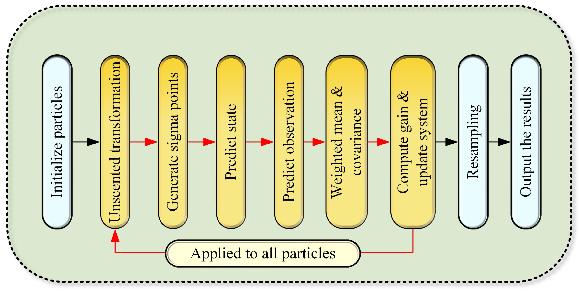 Symmetry 17 00139 g001