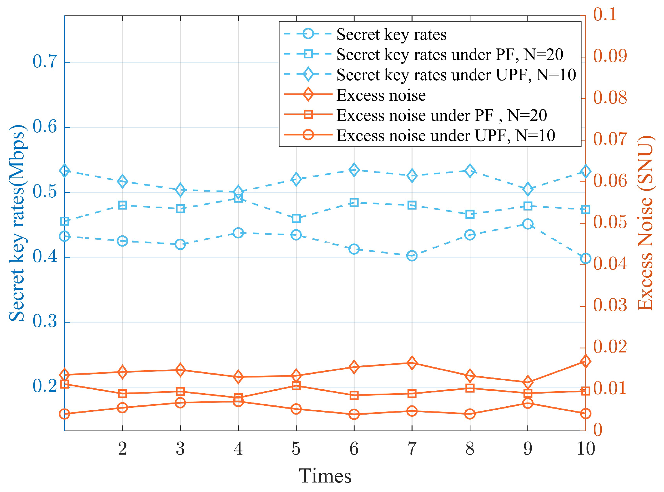 Symmetry 17 00139 g005