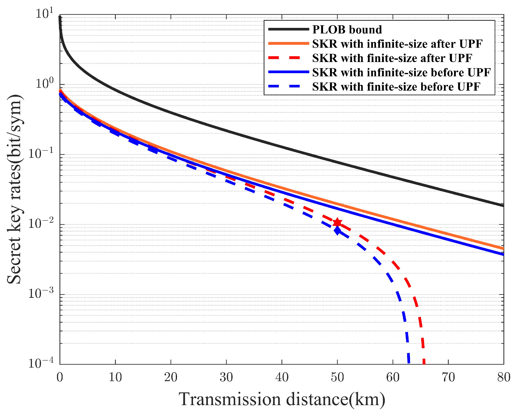 Symmetry 17 00139 g008